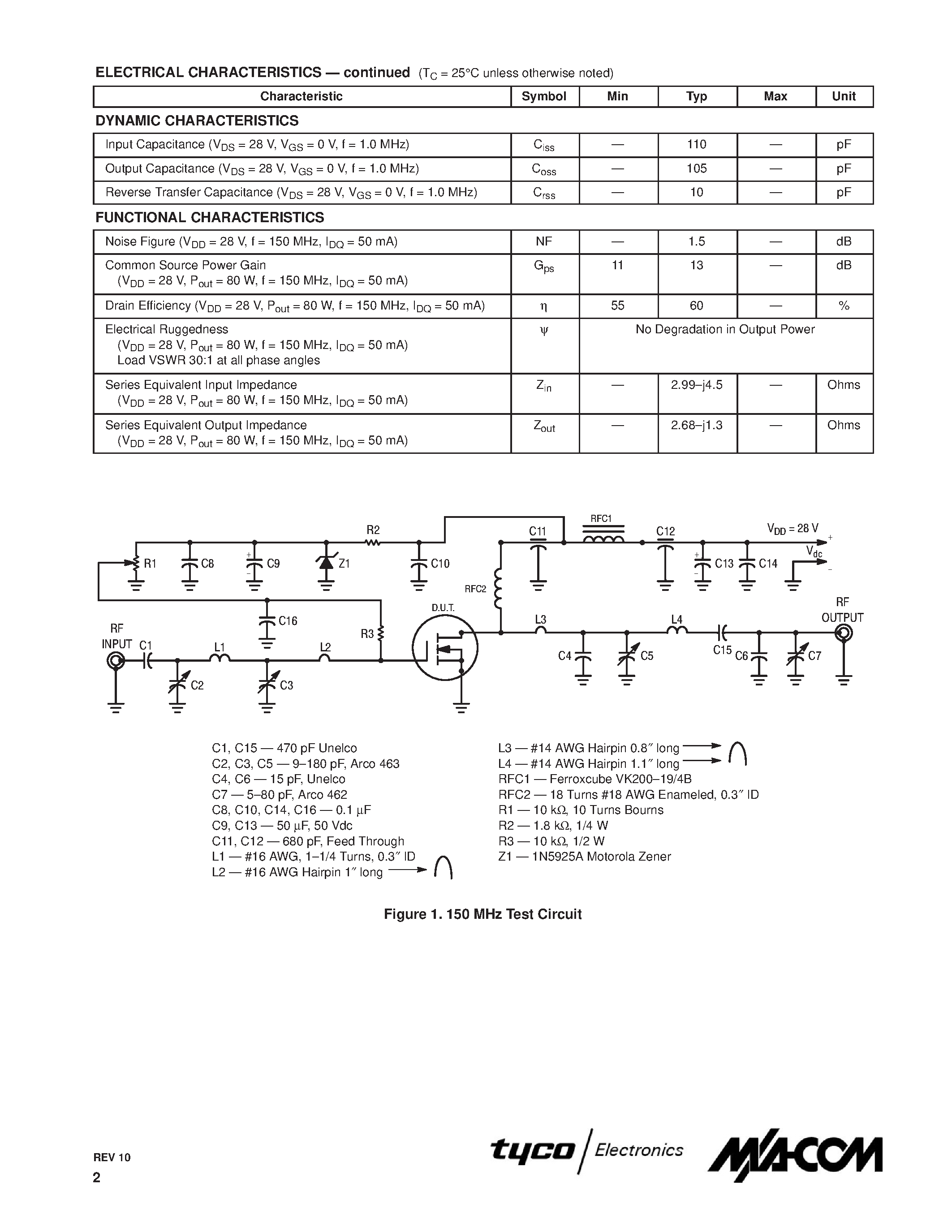 Datasheet MRF173 - N-CHANNEL BROADBAND RF POWER MOSFET page 2