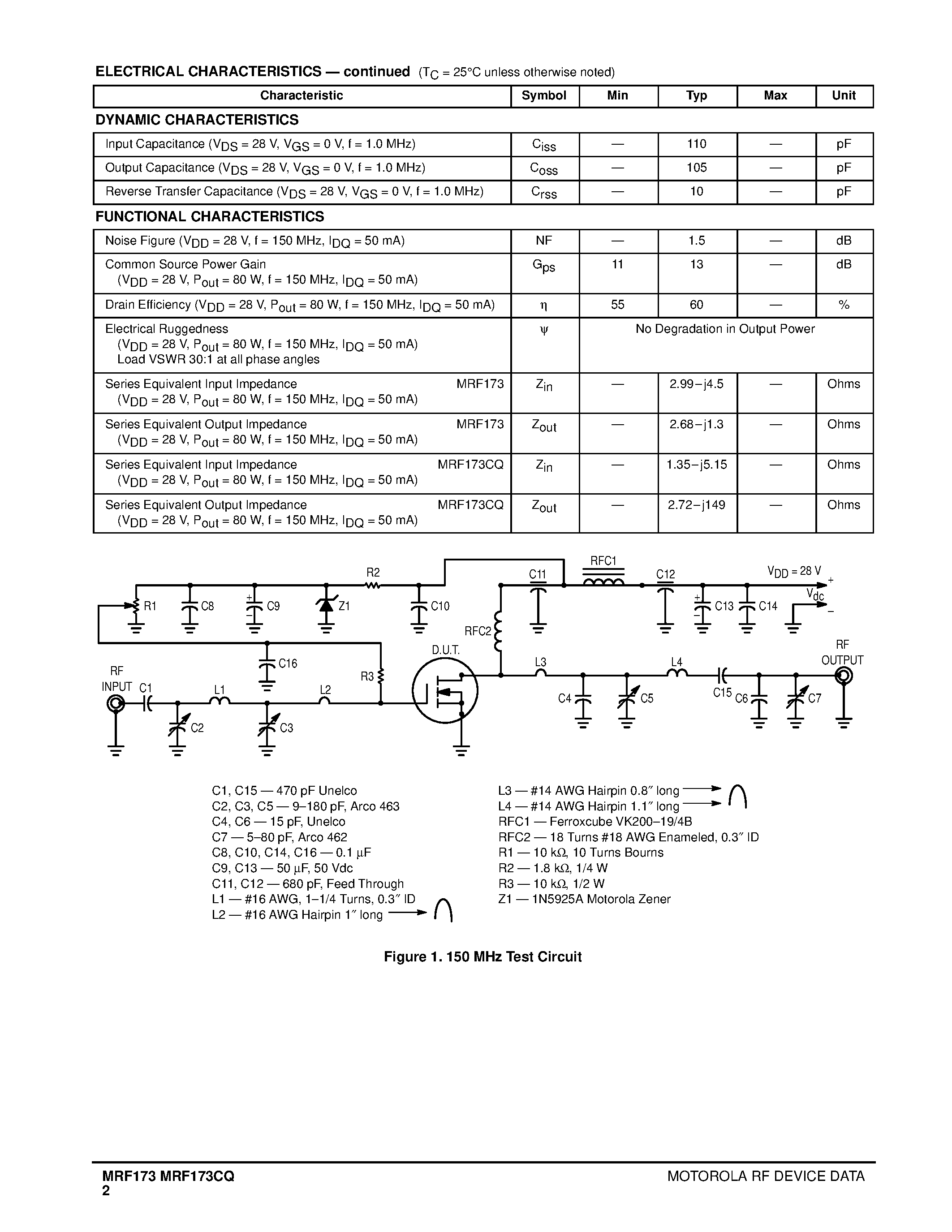 Datasheet MRF173 - (MRF173/CQ) N-CHANNEL BROADBAND RF POWER MOSFETs page 2
