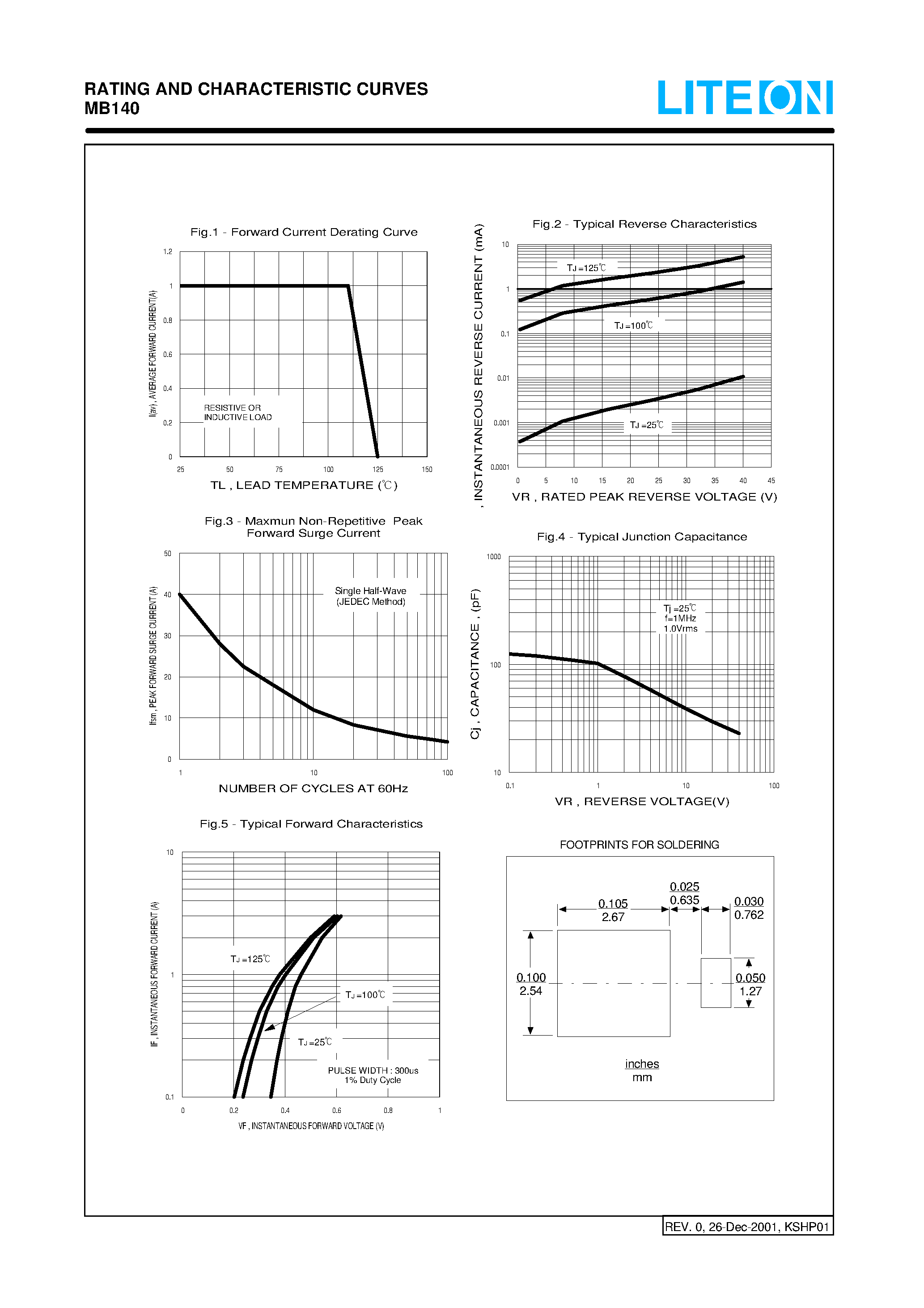 Datasheet MB140 page 2 Datasheet MB140 - Surface Mount Schottky Barrier Rectifiers page 2