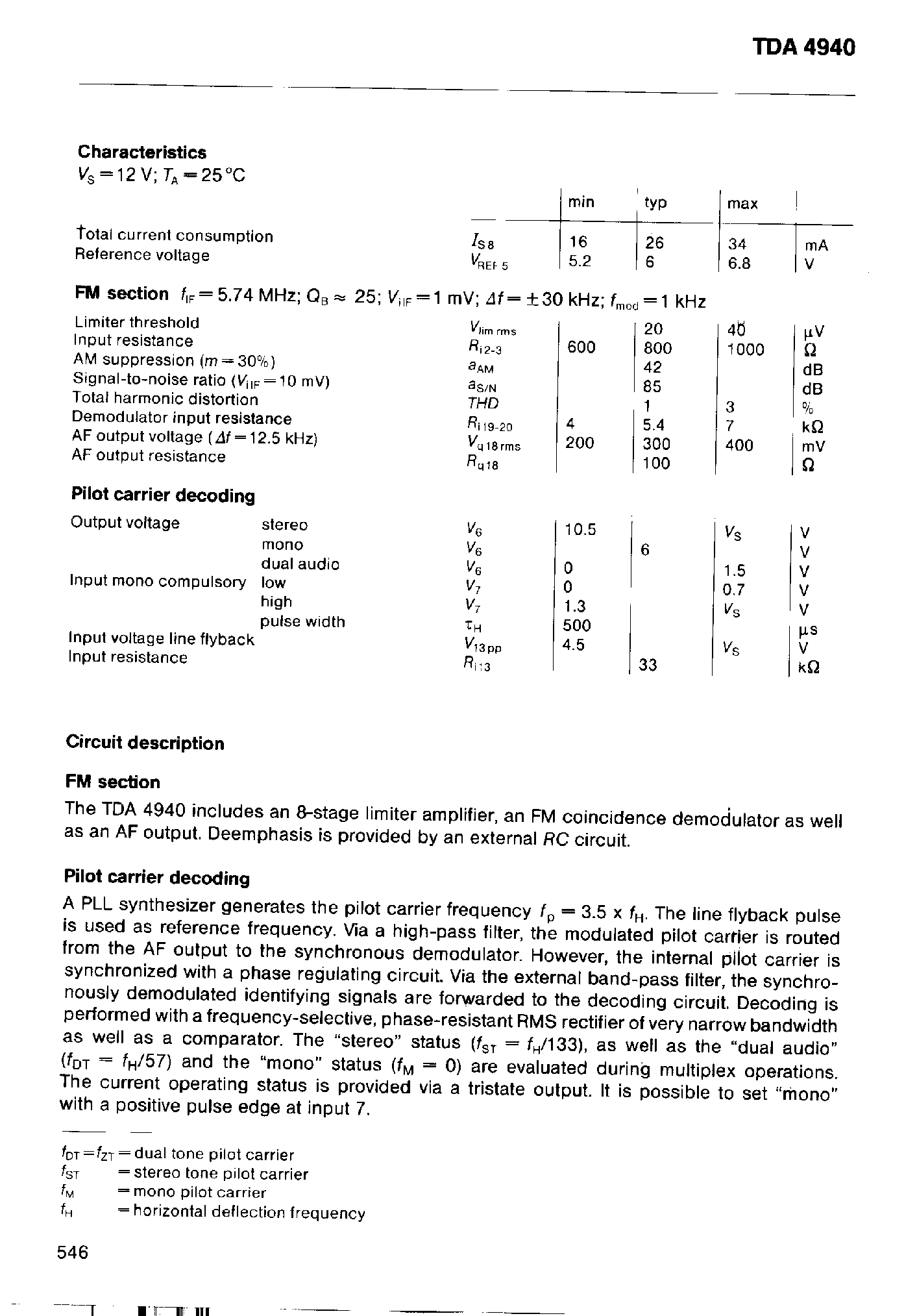 Даташит TDA4940 - FM IF AMPLIFIER WITH PILOT TONE DECODING FOR TV STEREO APPLICATIN страница 2