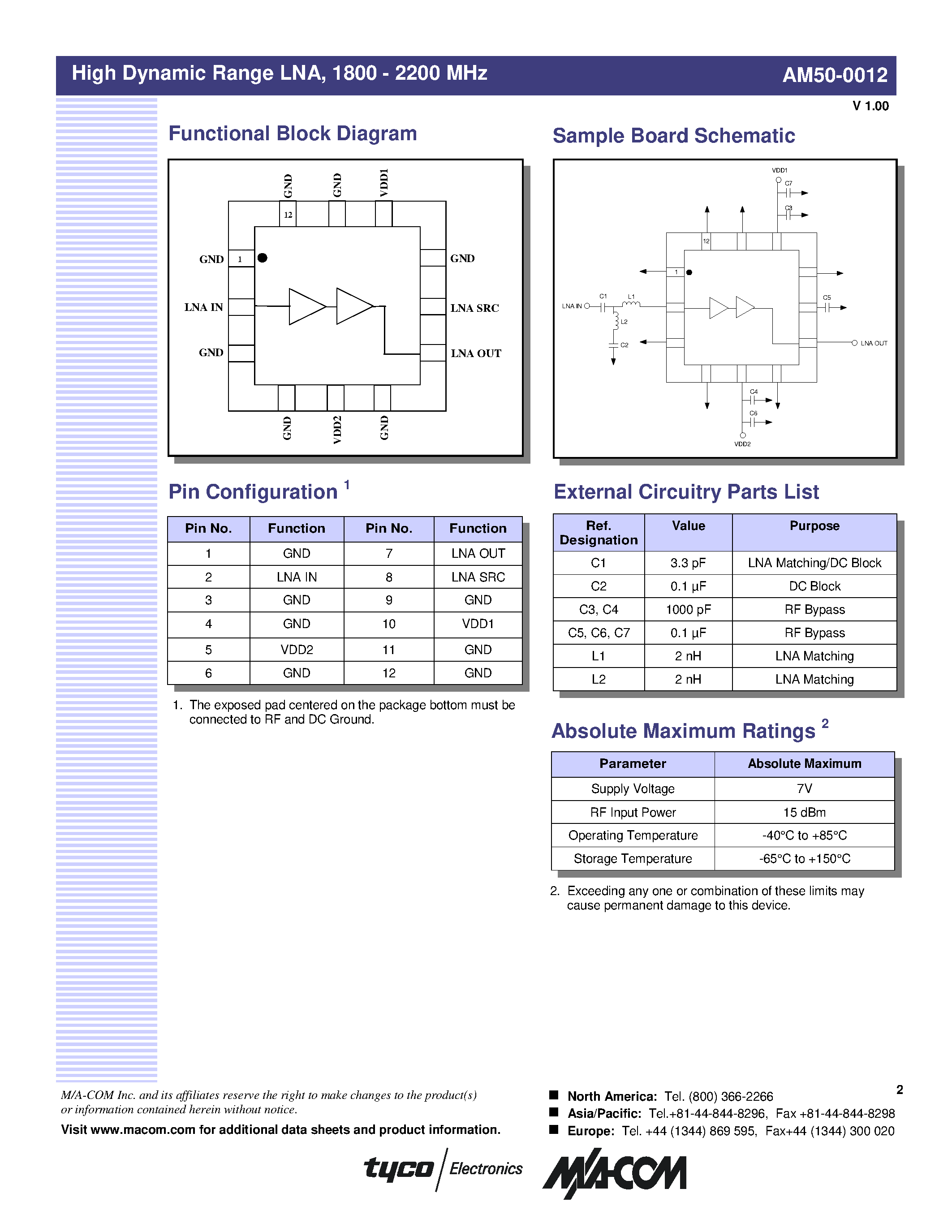 Даташит на микросхему AM50-0012 страница 2 Даташит AM50-0012 - High Dynamic Range Low Noise Amplifier страница 2