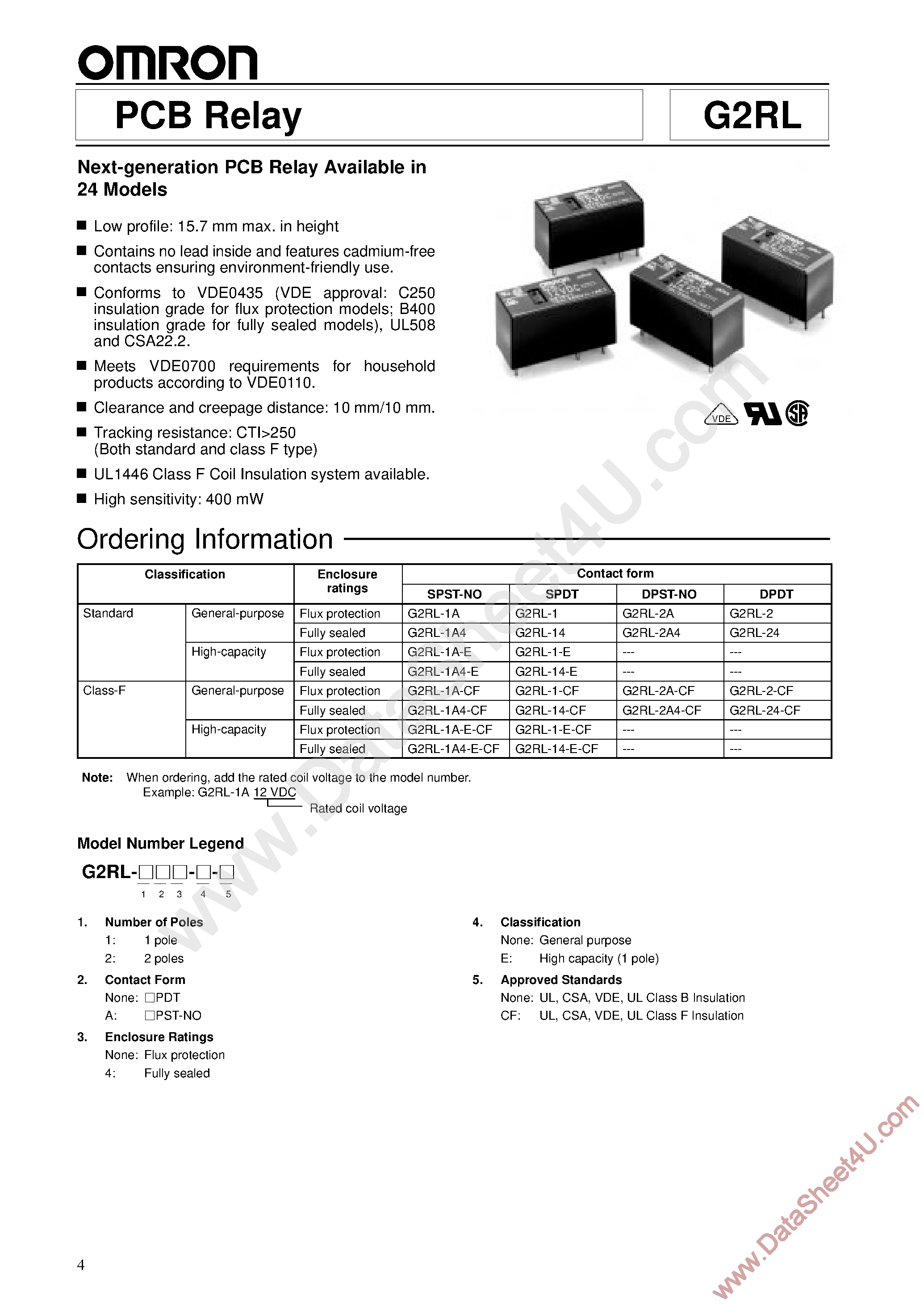 Даташит G2RL-xxx - PCB Relay страница 1