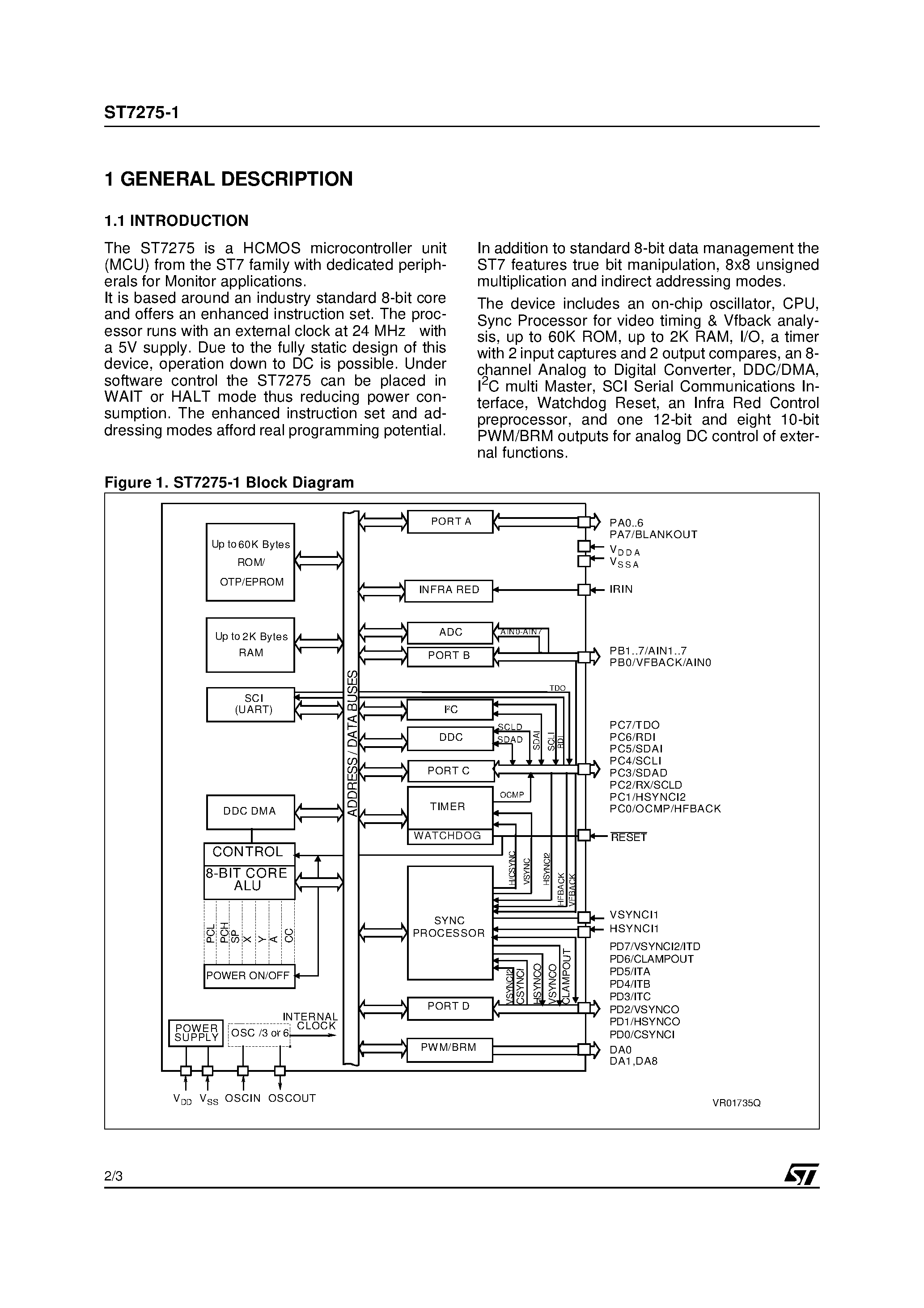 Datasheet ST7275-1 page 2 Datasheet ST7275-1 - 8-Bit 56-PIN MCU page 2