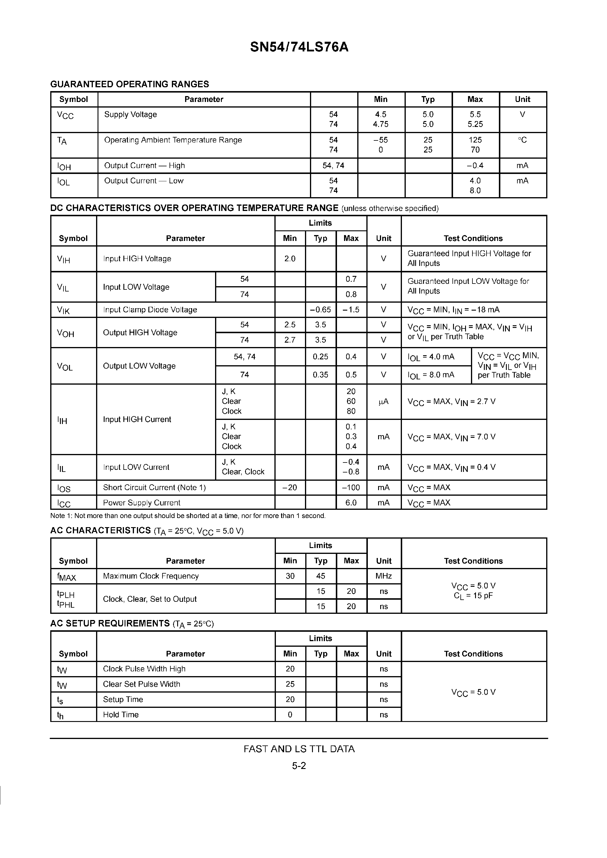 Даташит SN74LS76A - Dual JK Filp-Flop страница 2