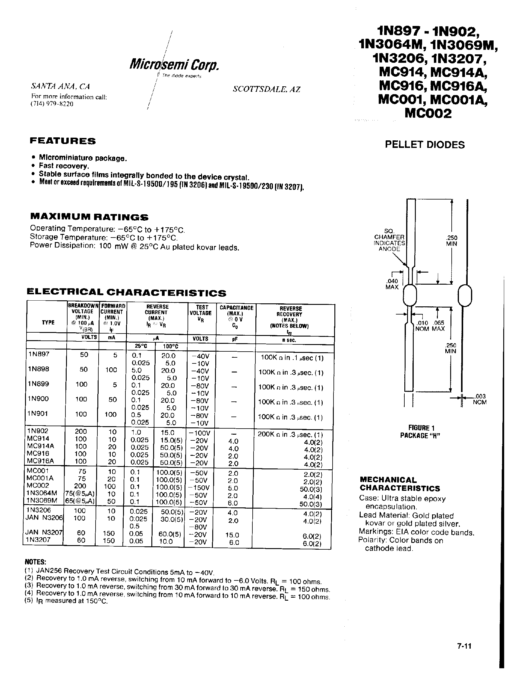 Datasheet 1N897 - (1N897 - 1N899) PELLET DIODES page 1