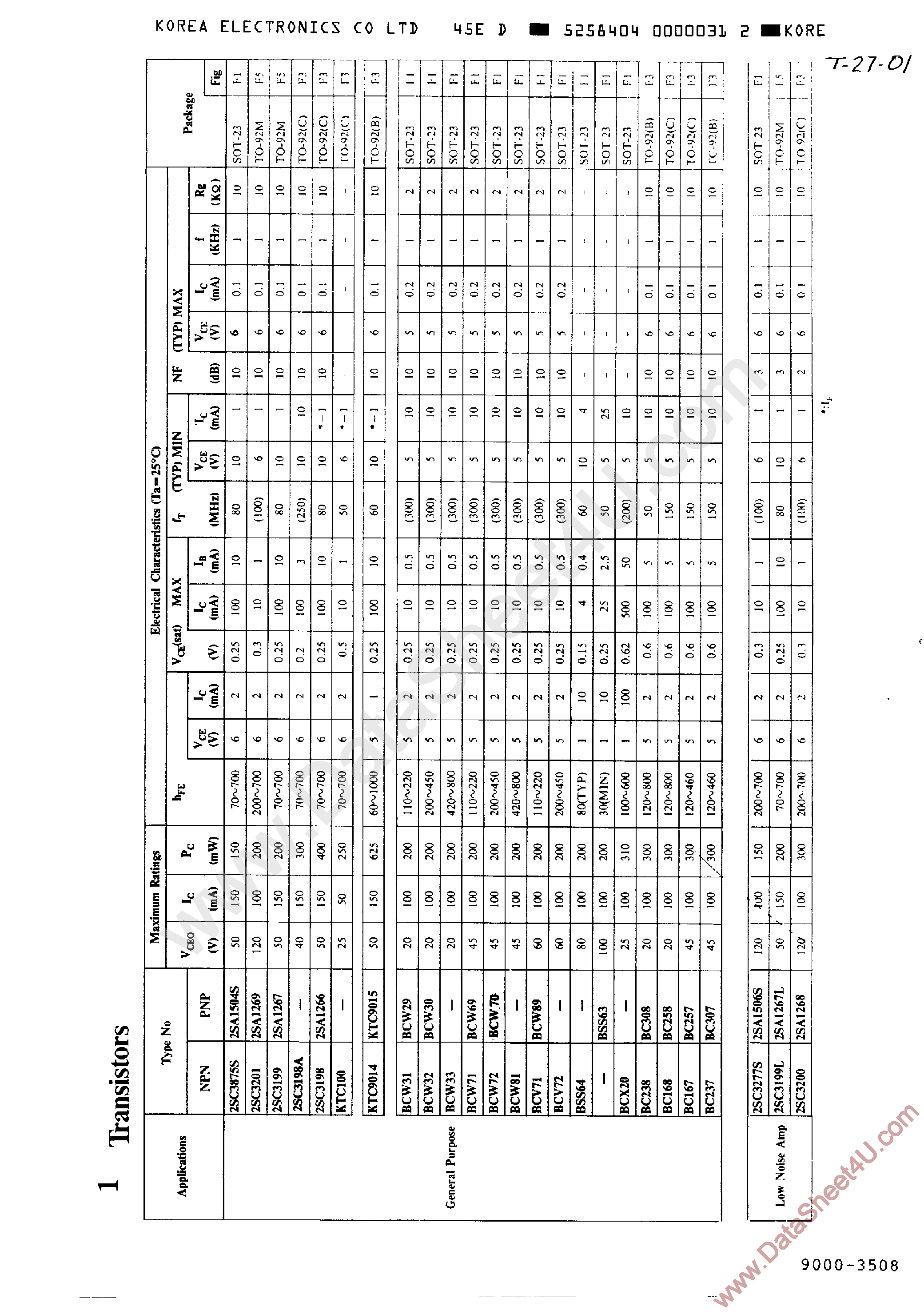 Datasheet 2SB1367 page 1 Datasheet 2SB1367 - TRANSISTOR page 1