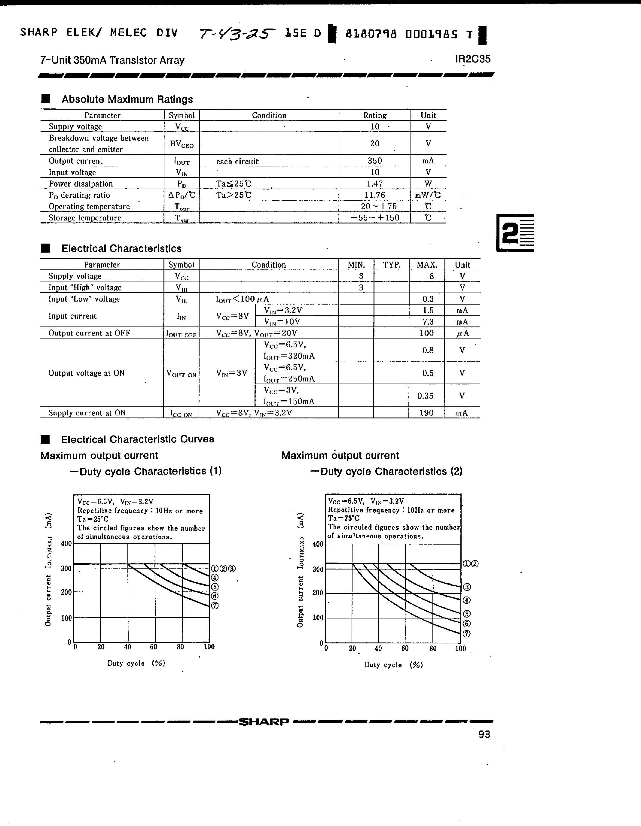 Datasheet IR2C35 page 2 Datasheet IR2C35 - 7-Unit 350mA Transistor Array page 2