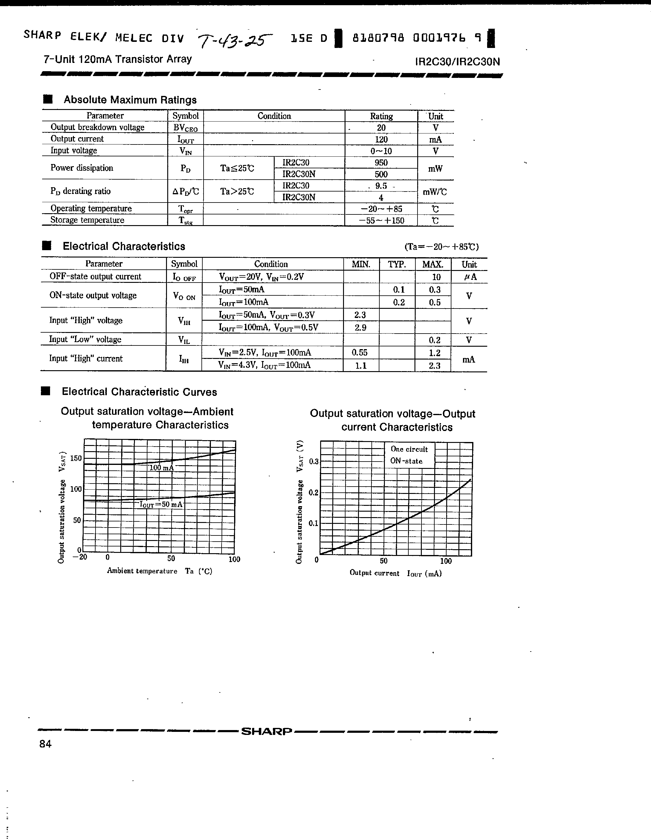 Datasheet IR2C30 page 2 Datasheet IR2C30 - 7-Unit 120mA Transistor Array page 2