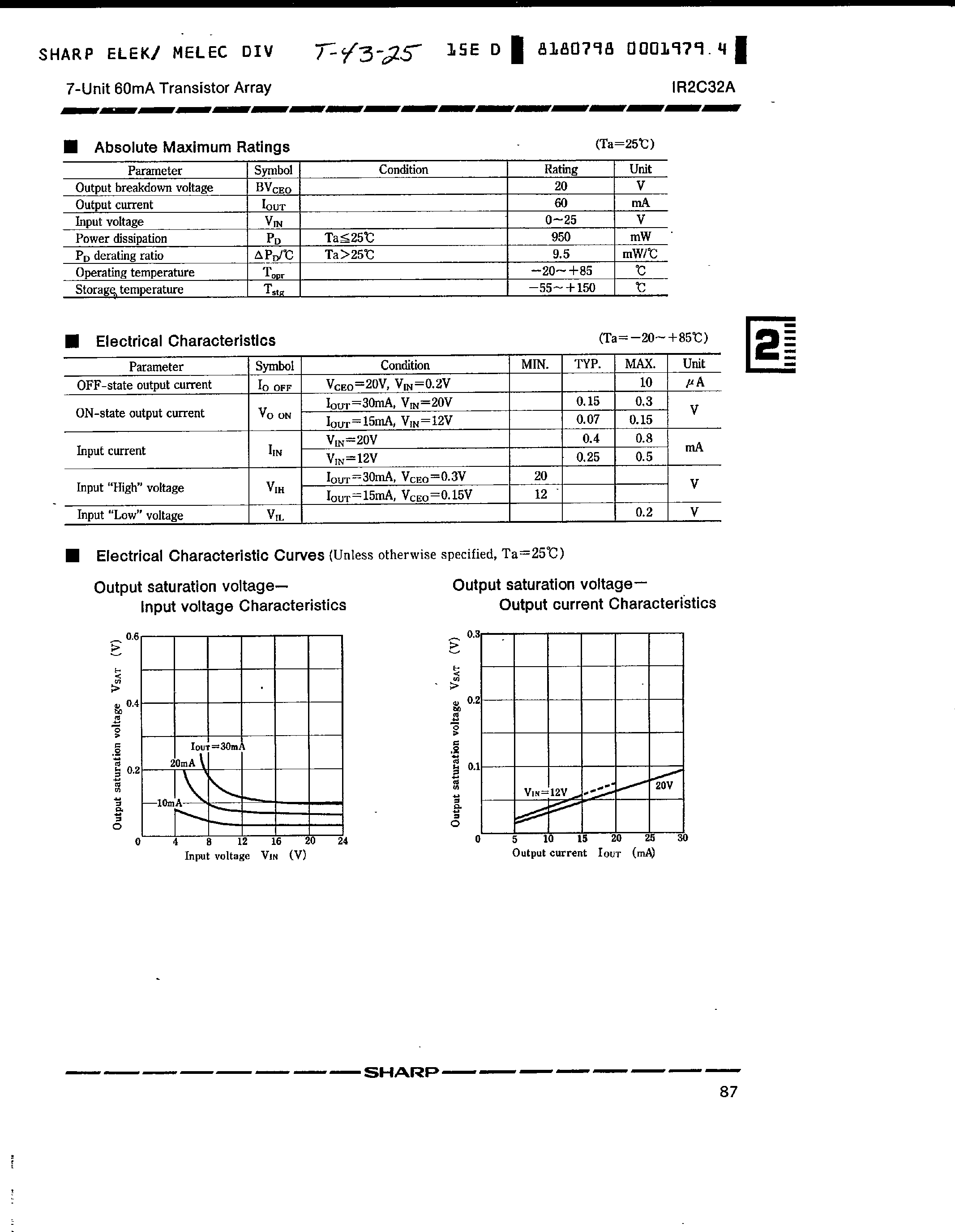 Datasheet IR2C32A - 7-Unit 120mA Transistor Array page 2