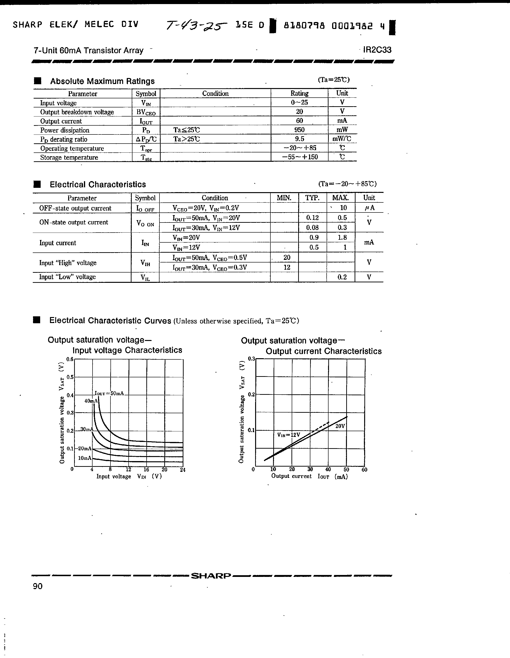 Datasheet IR2C33 page 2 Datasheet IR2C33 - 7-Unit 60mA Transistor Array page 2