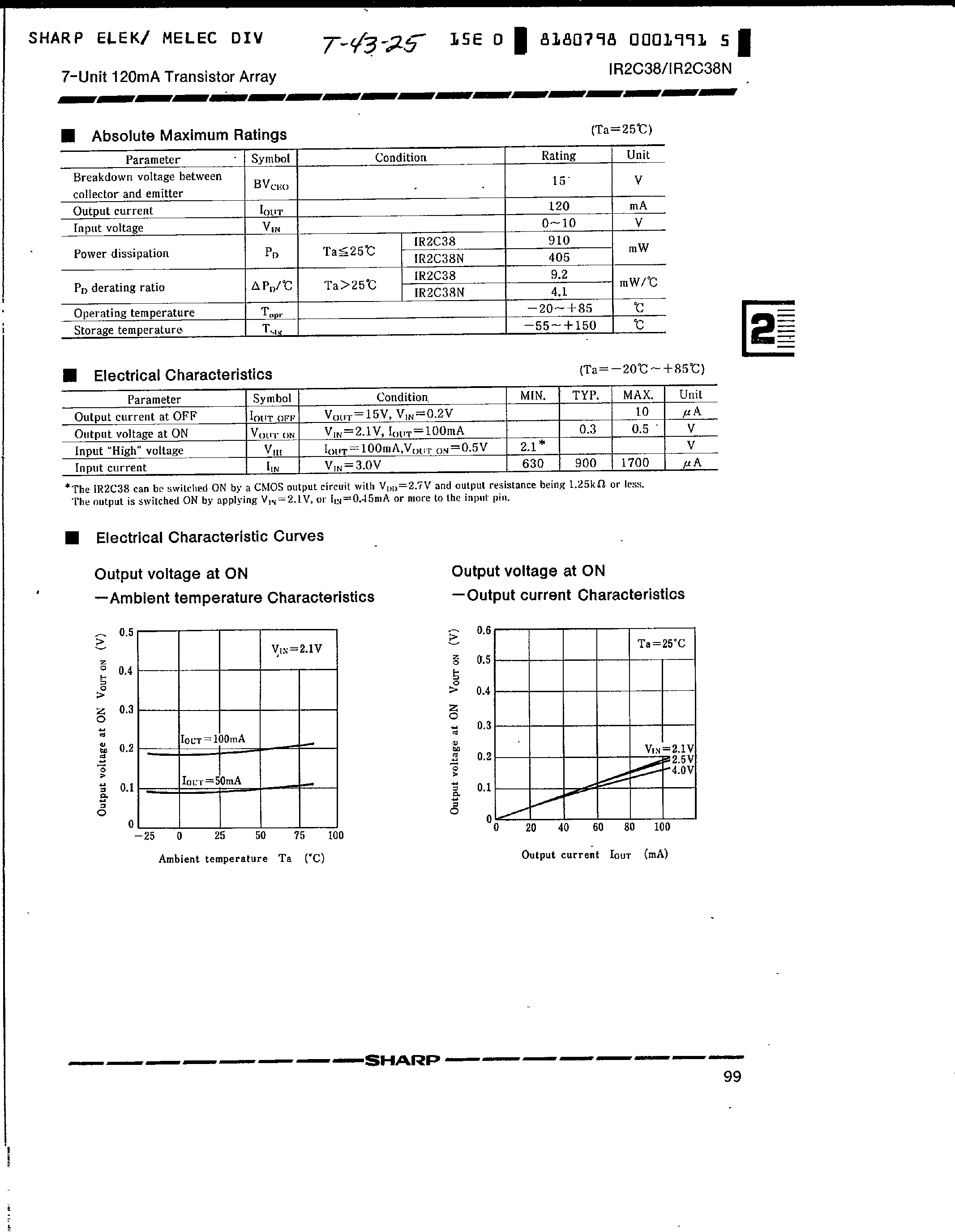 Datasheet IR2C38N page 2 Datasheet IR2C38N - 7-Unit 120mA Transistor Array page 2