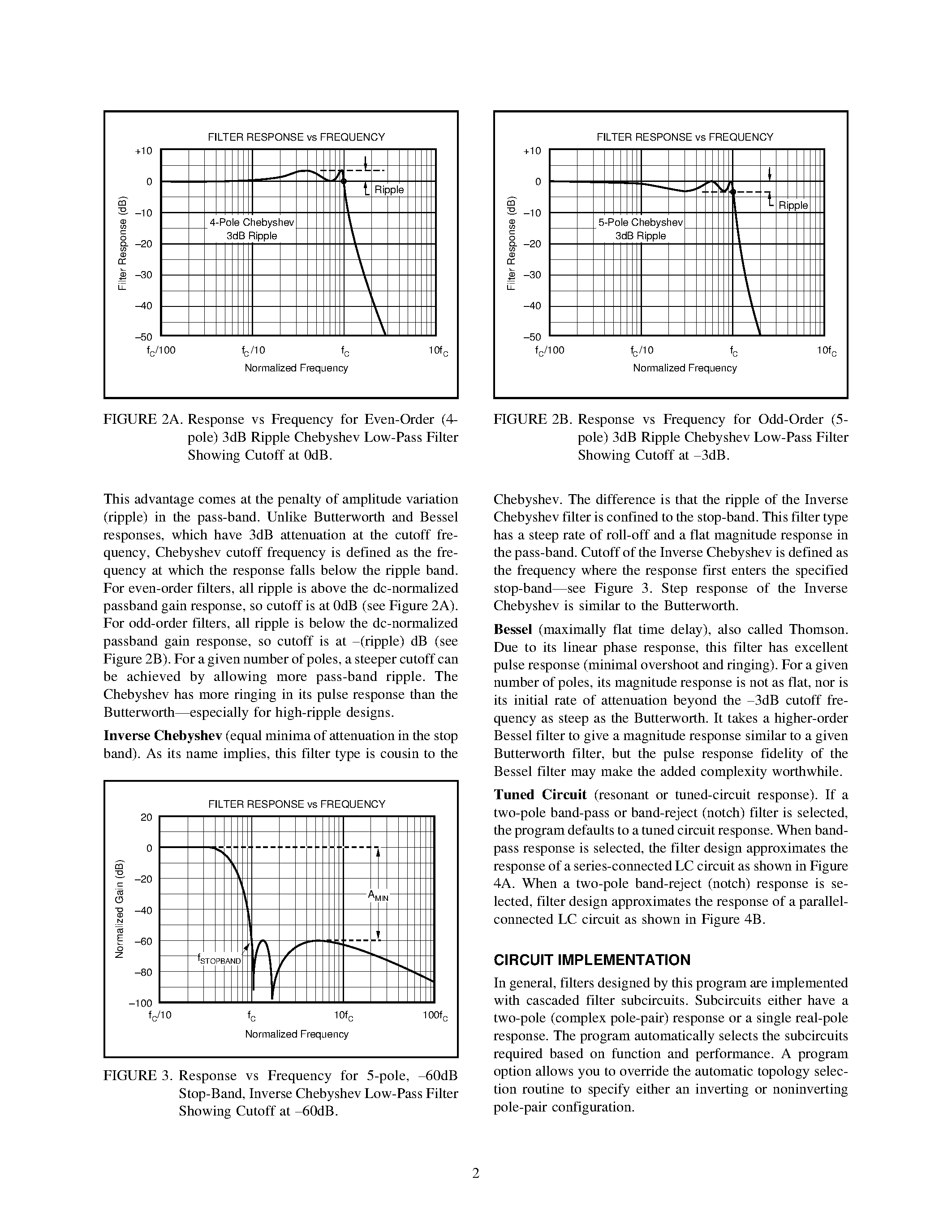 Datasheet UAF42 page 2 Datasheet UAF42 - UNIVERSAL ACTIVE FILTER page 2