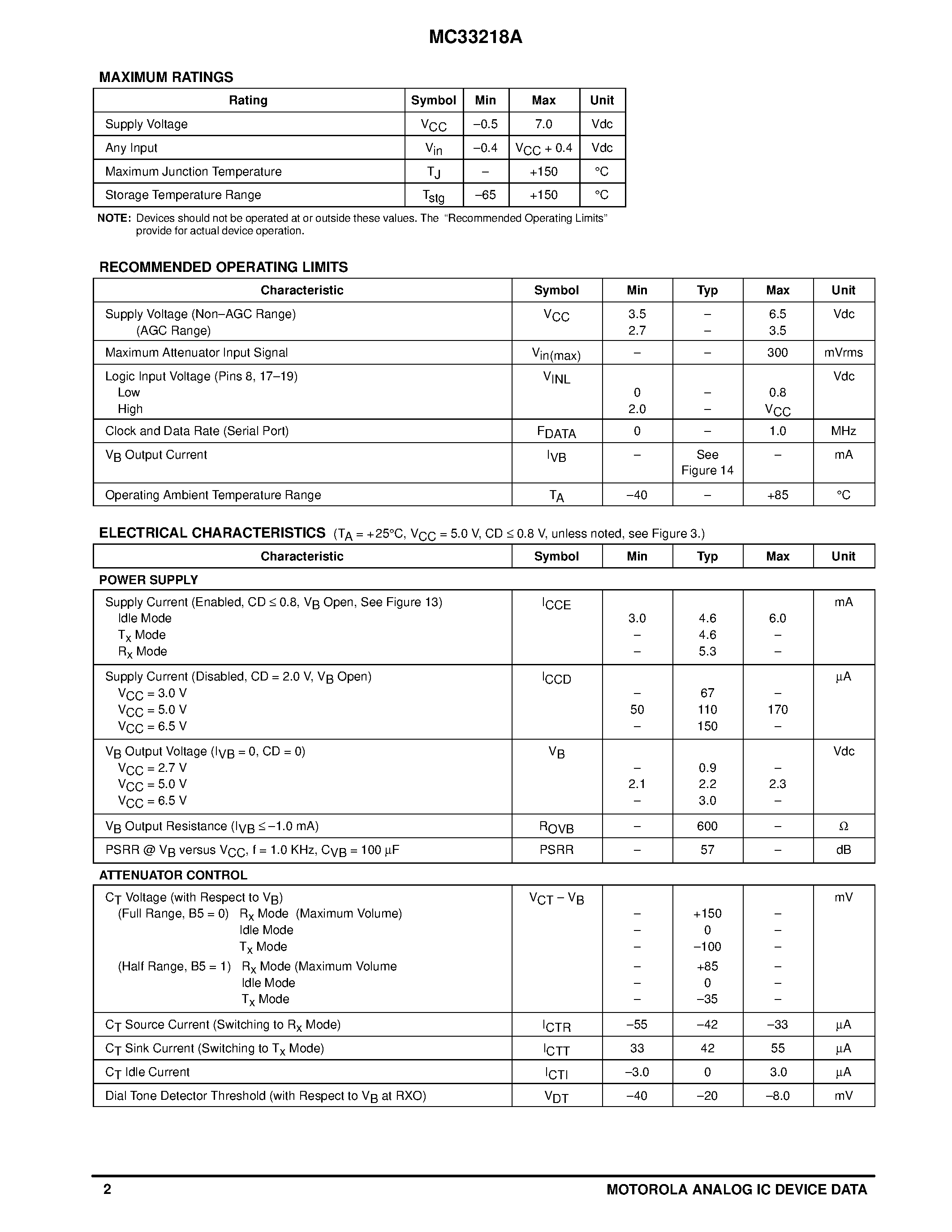 Даташит MC33218A - VOICE SWITCHED SPEAKERPHONE страница 2