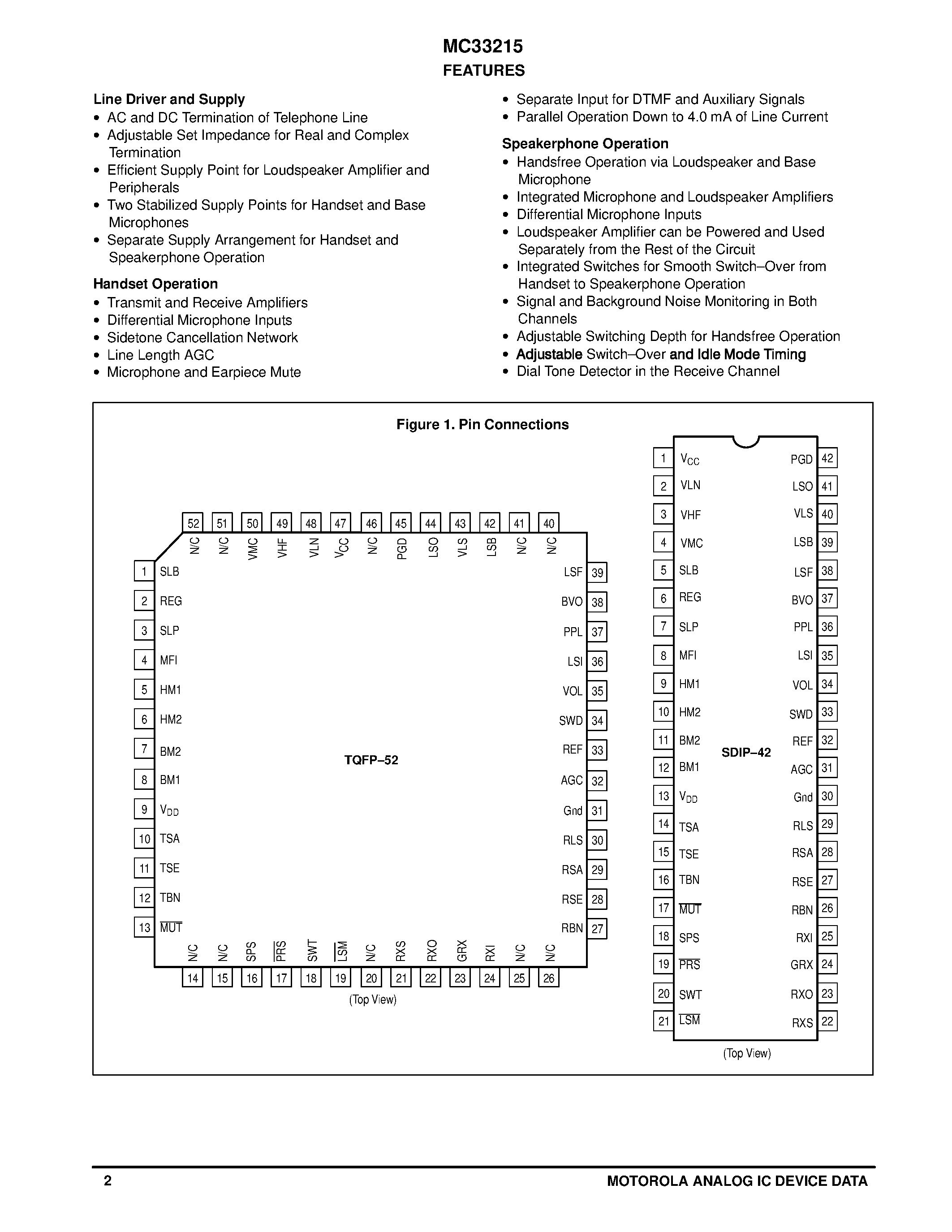 Даташит на микросхему MC33215 страница 2 Даташит MC33215 - Telephone Line Interface and Speakerphone Circuit страница 2
