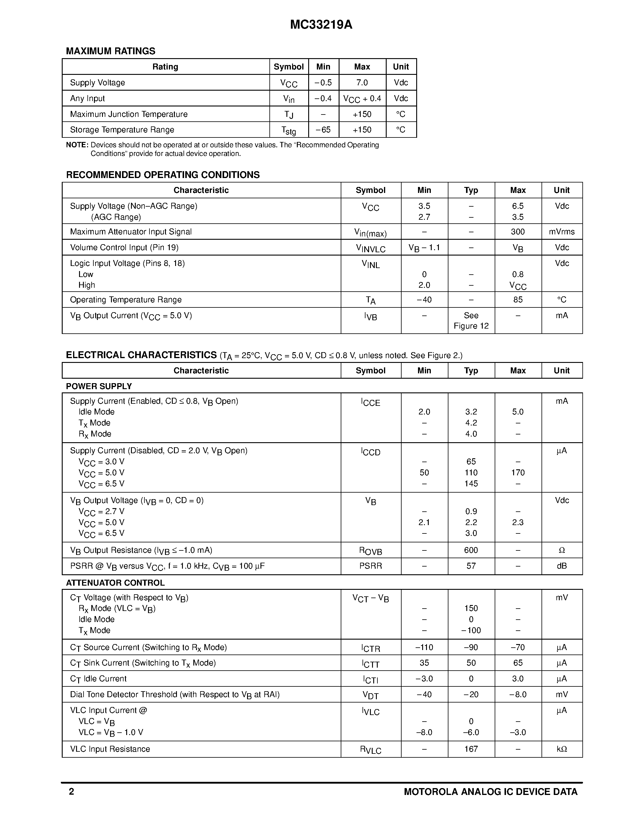 Даташит MC33219A - VOICE SWITCHED SPEAKERPHONE CIRCUIT страница 2