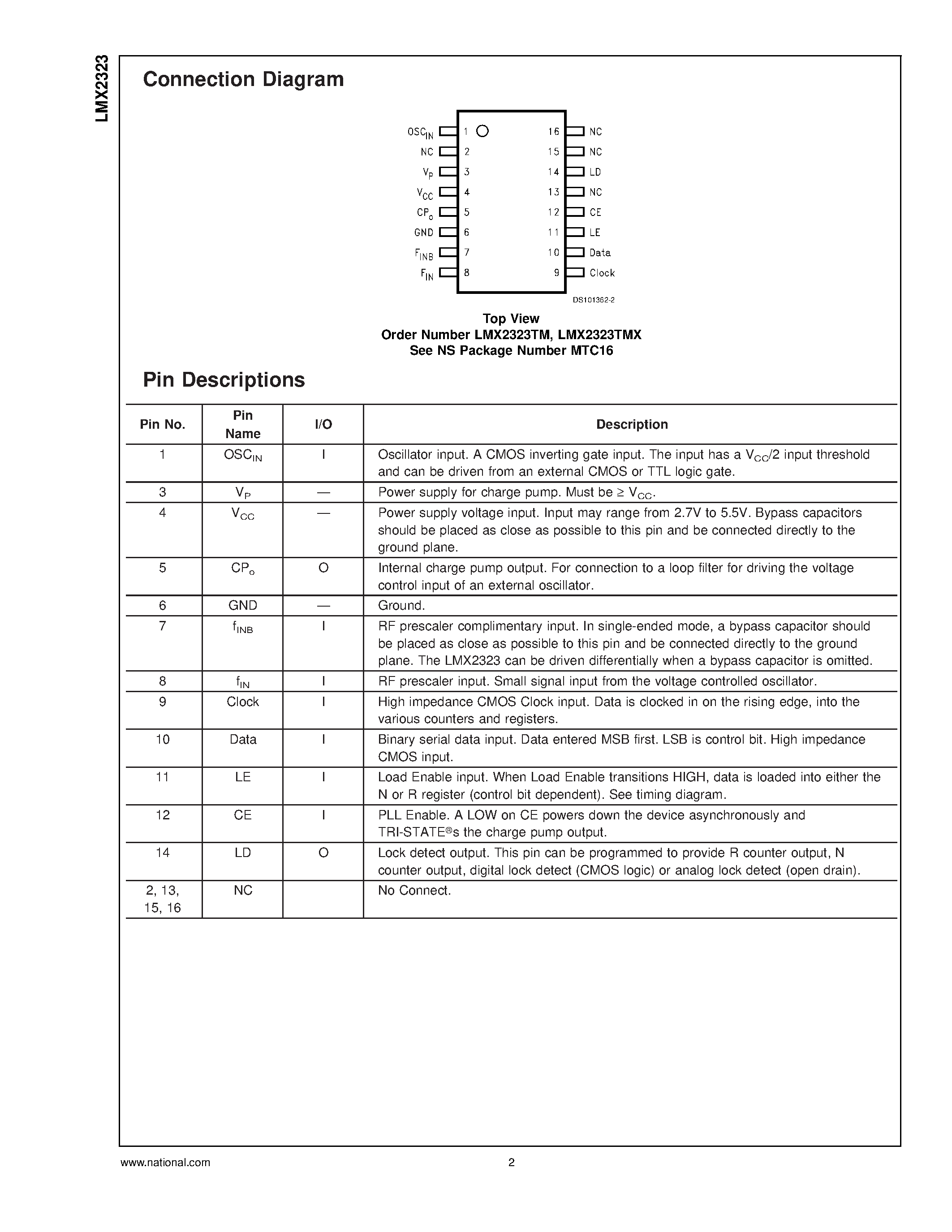 Datasheet LMX2323 - PLLatinum? 2.0 GHz Frequency Synthesizer for RF Personal Communications page 2