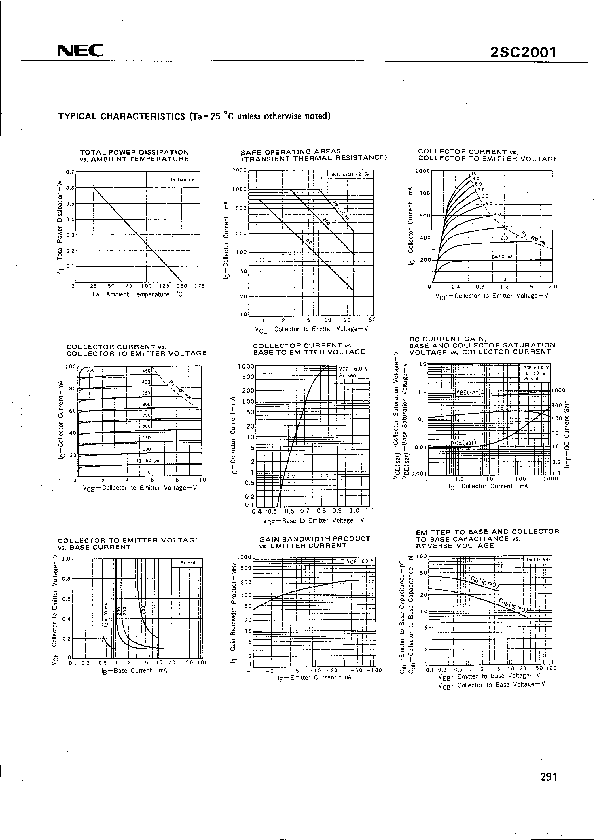 Datasheet 2SC2001 - NPN SILICON TRANSISTOR page 2