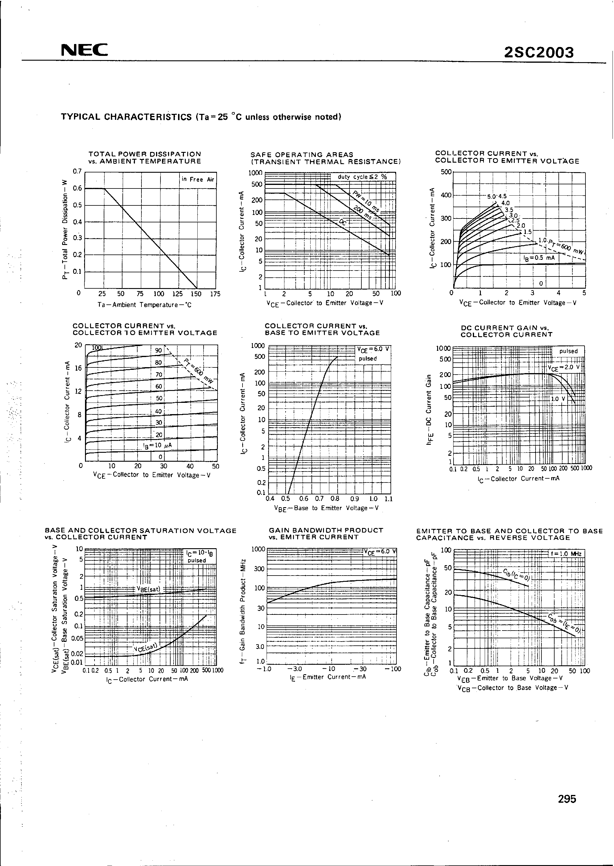 Datasheet 2SC2003 - NPN SILICON TRANSISTOR page 2