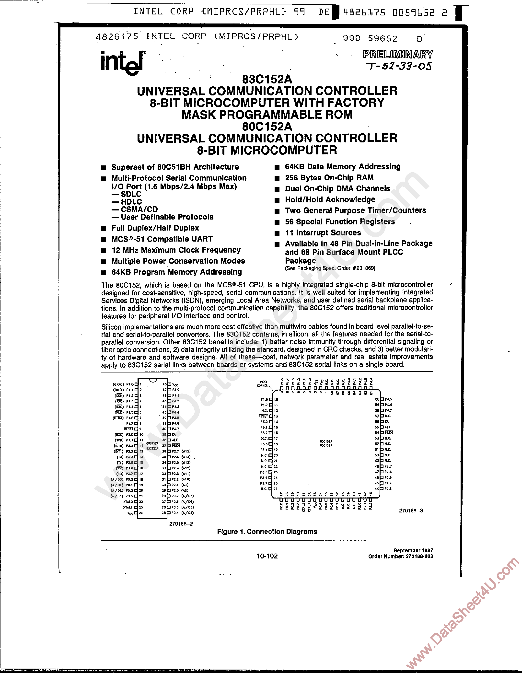 Datasheet P83C152A page 1 Datasheet P83C152A - Universal Communication Controller 8-Bit Microcomputer page 1