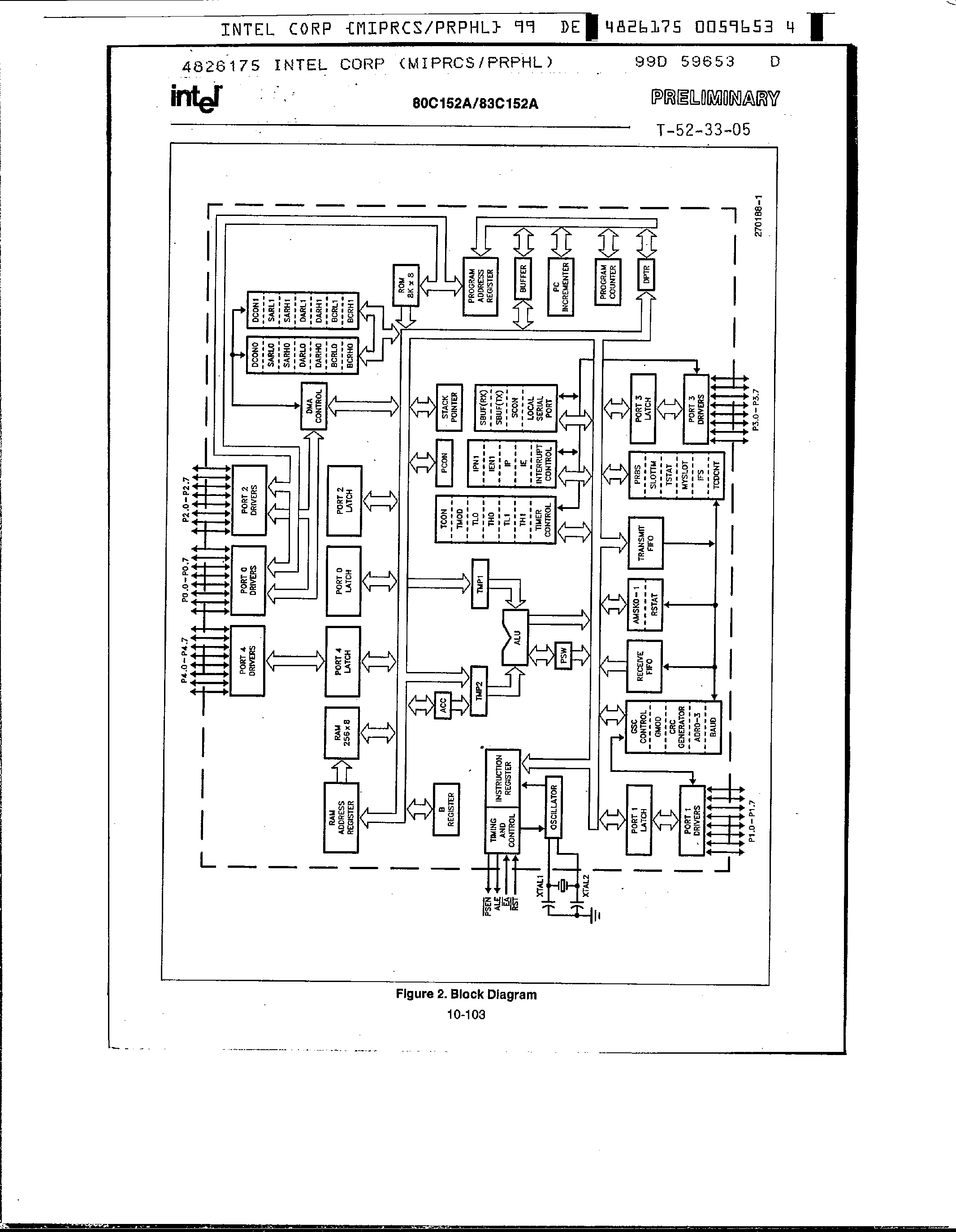 Datasheet P83C152A page 2 Datasheet P83C152A - Universal Communication Controller 8-Bit Microcomputer page 2