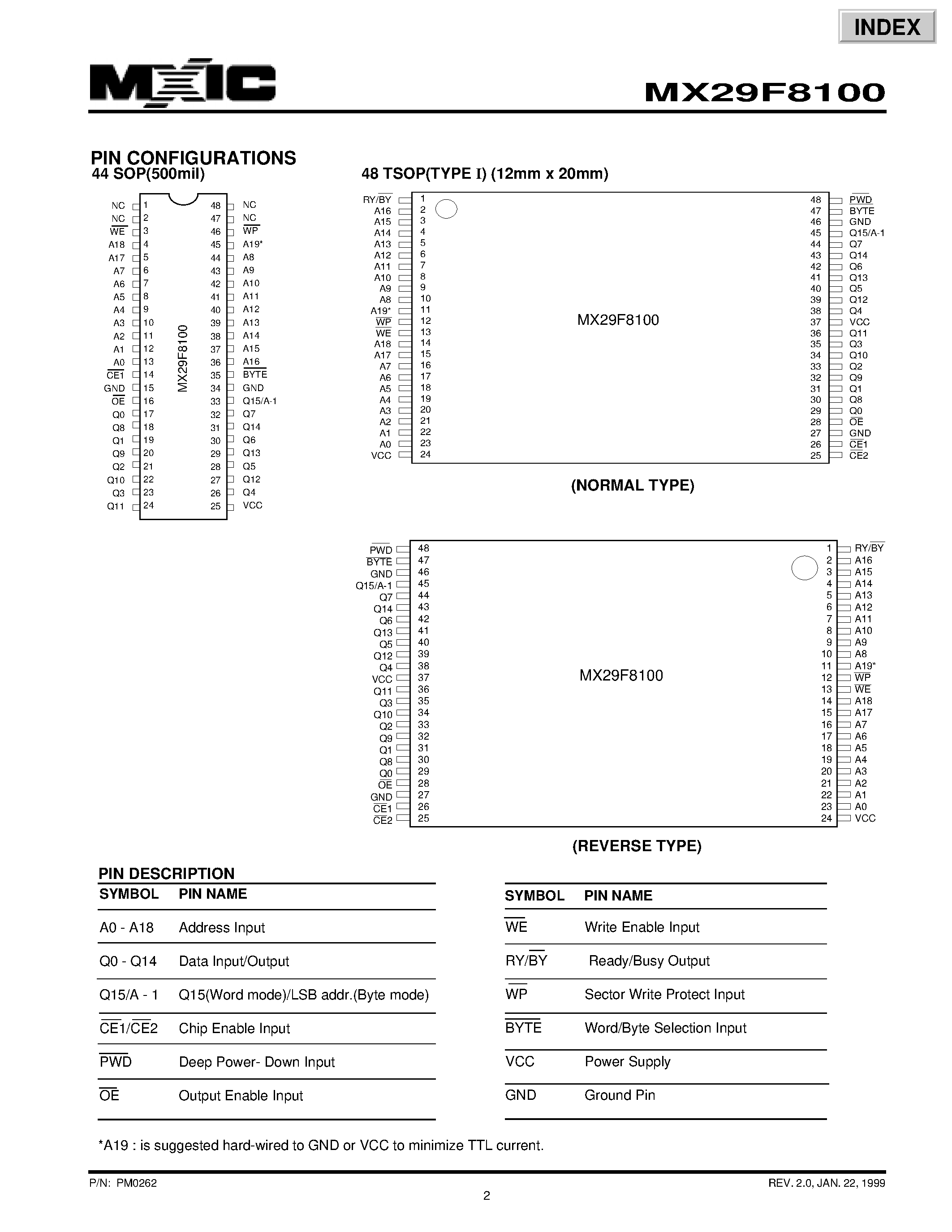 Datasheet MX29F8100 - 8M-BIT [1M x 8/512K x 16] CMOS SINGLE VOLTAGE FLASH MEMORY page 2