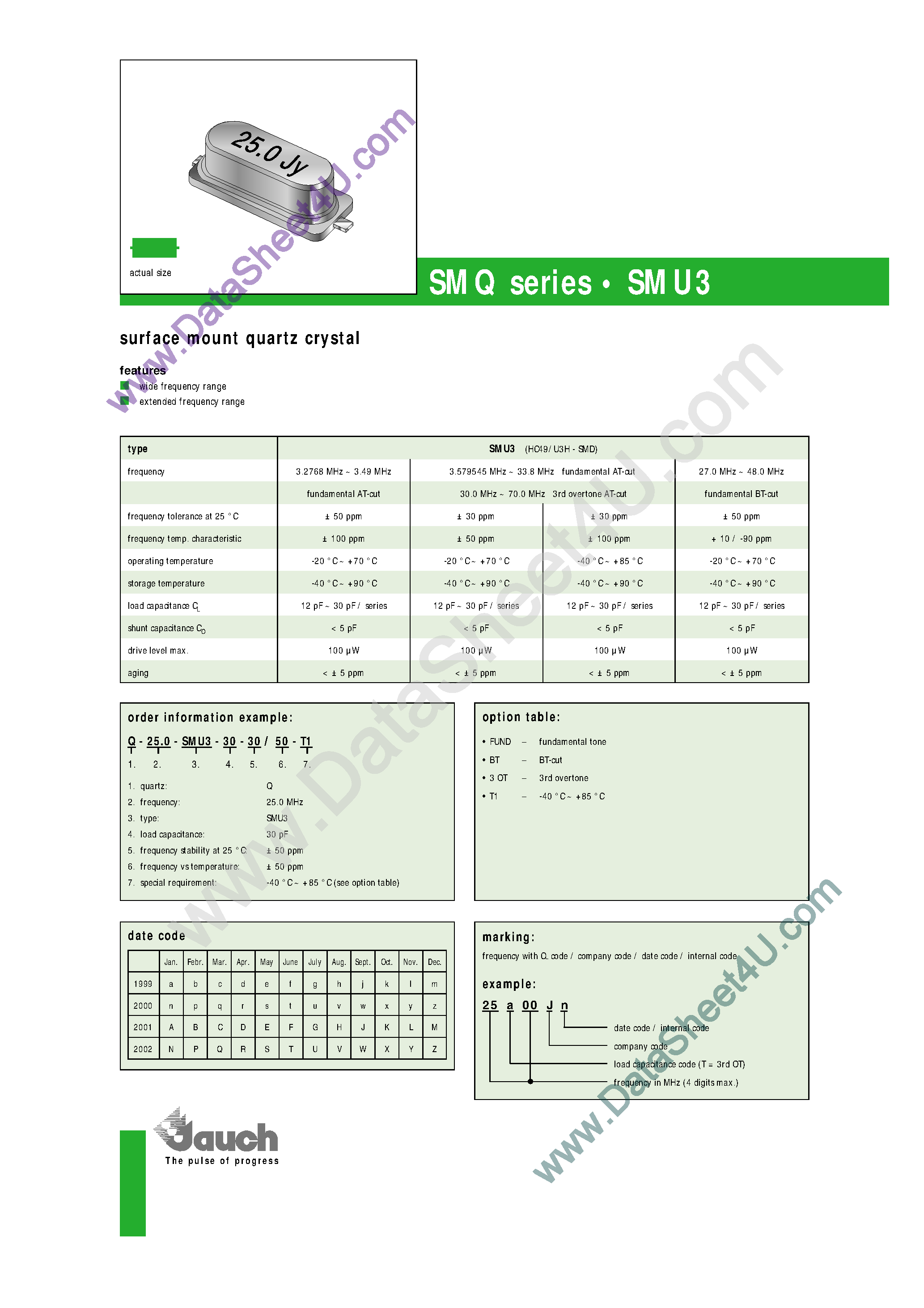 Даташит 3.579545 - Crystal страница 1