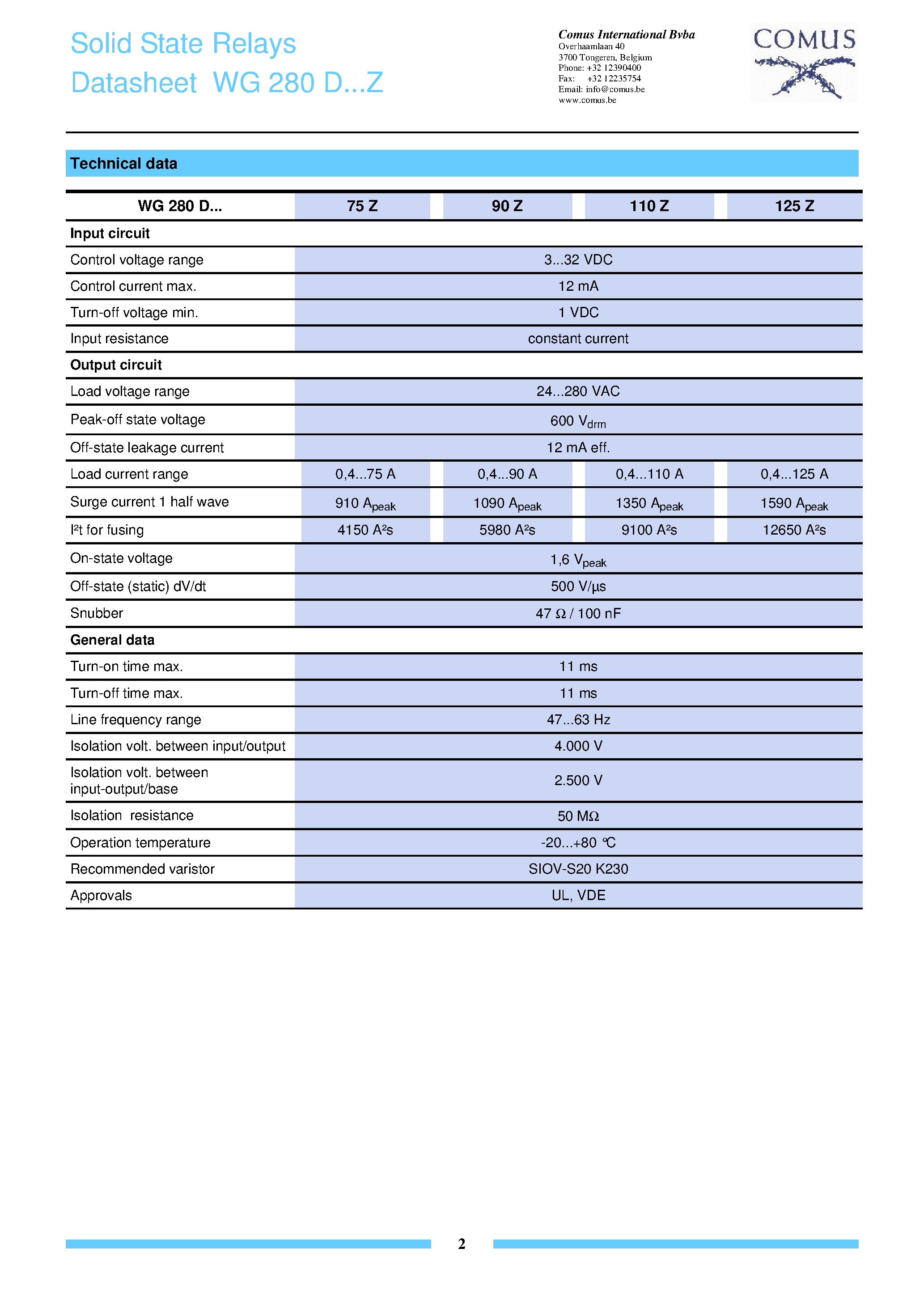 Datasheet WG480 - Soild State Relays page 2