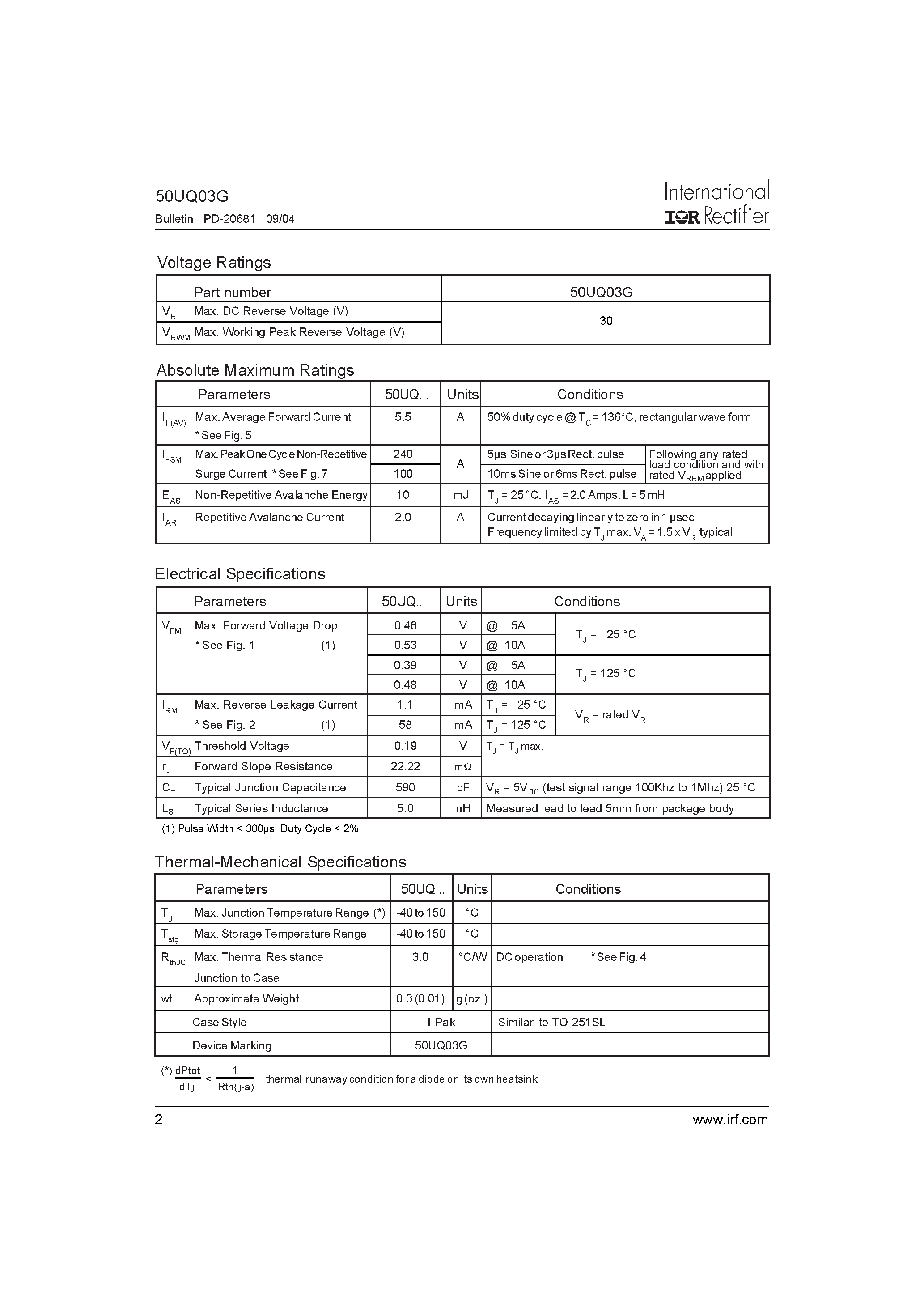 Datasheet 50UQ03G - SCHOTTKY RECTIFIER - 5.5 Ampv page 2