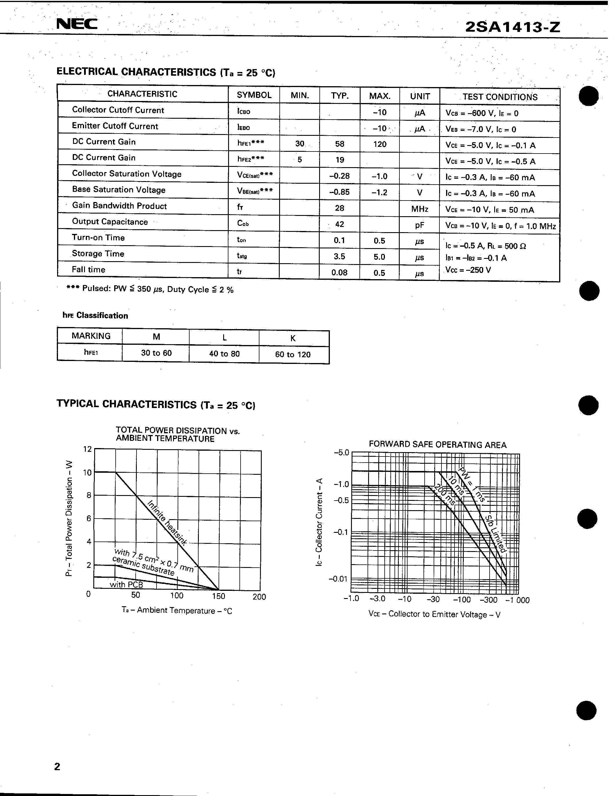 Даташит на микросхему A1413 страница 2 Даташит A1413 - Search -----> 2SA1413 страница 2