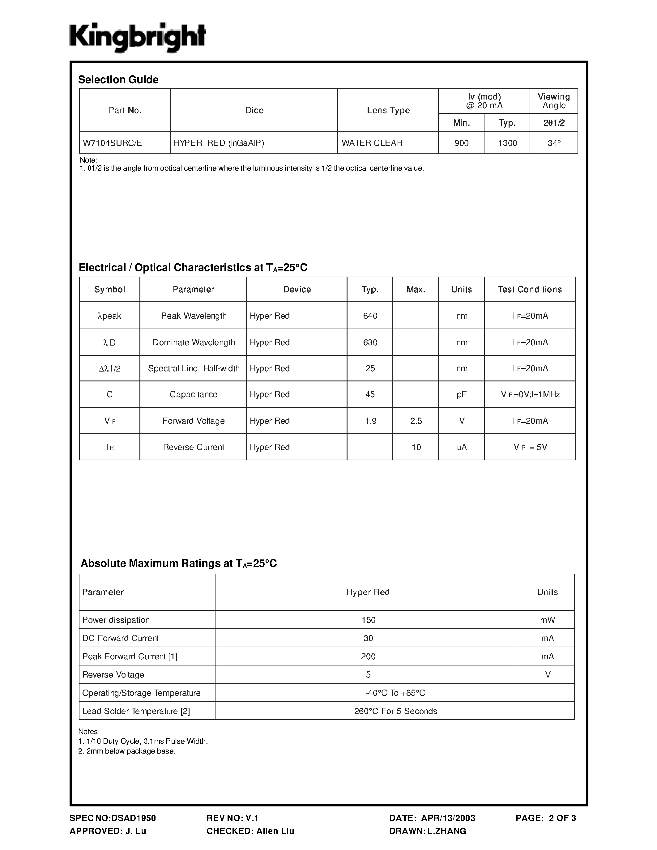Даташит W7104SURE - (W7104SURC/E) T-1 Solid State Lamp страница 2