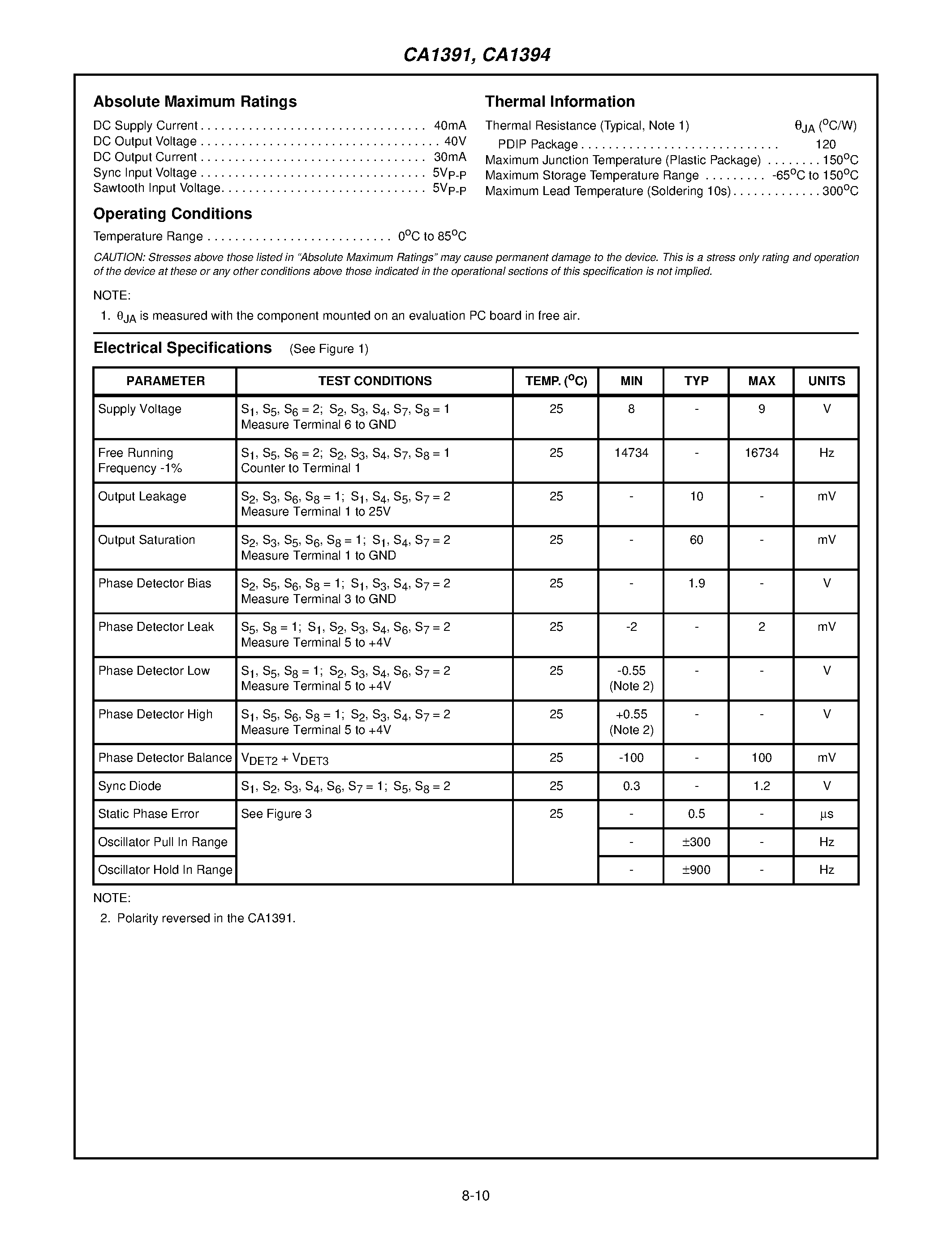 Datasheet CA1391 - (CA1391 / CA1394) TV Horizontal Processors page 2