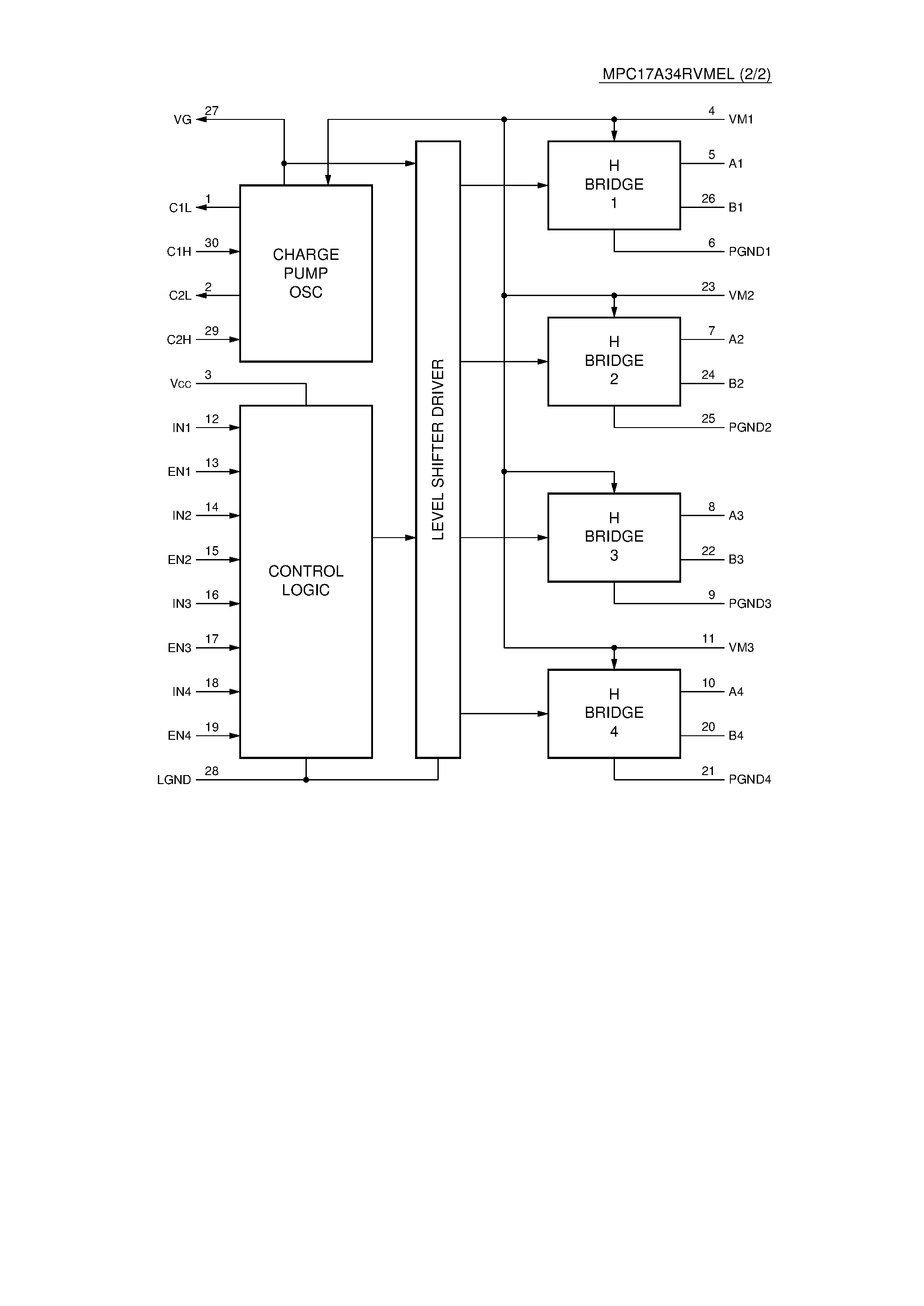 Datasheet MPC17A34RVMEL page 2 Datasheet MPC17A34RVMEL - 4-Ch H-Bridge Motor Driver page 2