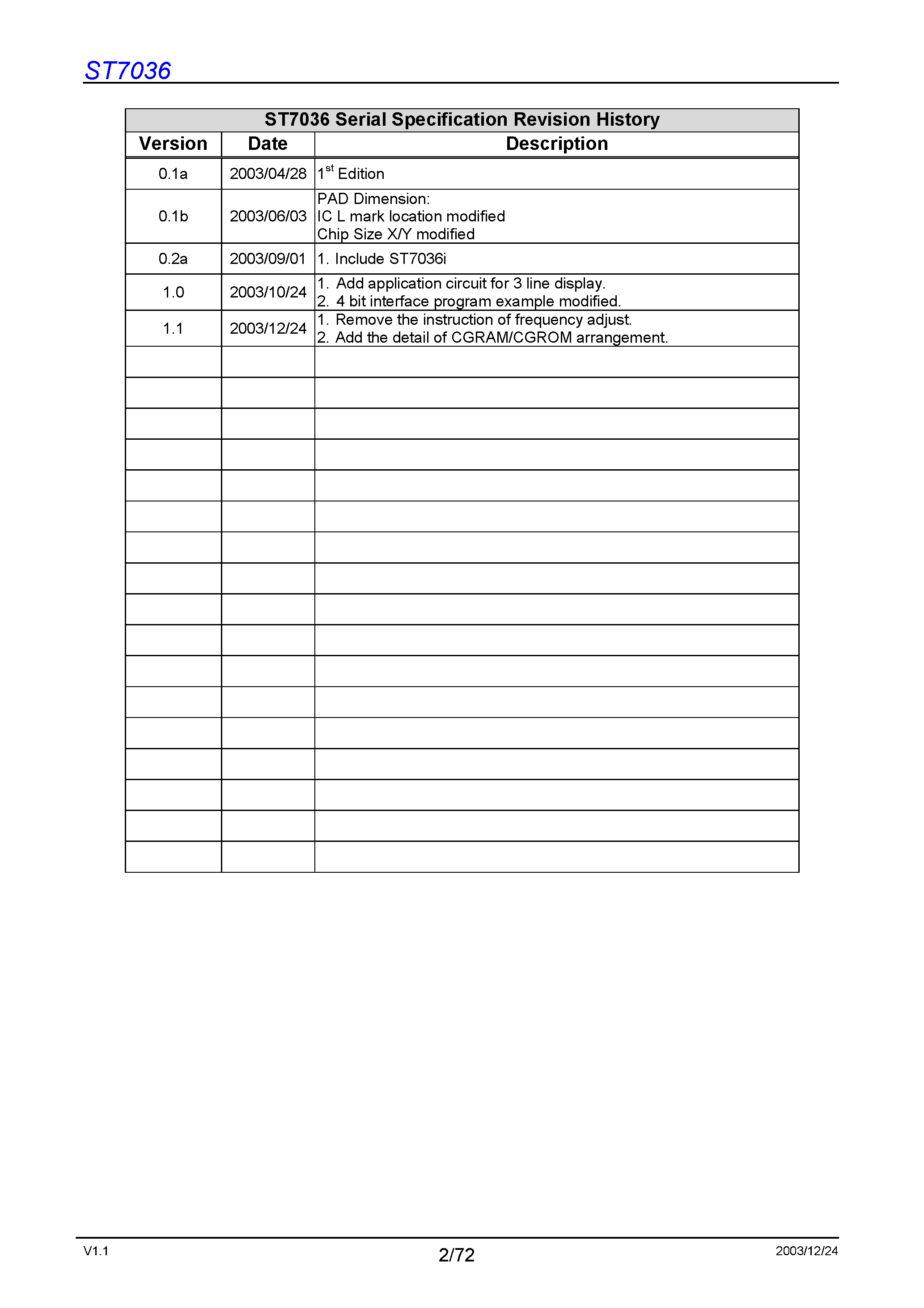 Datasheet ST7036 page 2 Datasheet ST7036 - Dot Matrix LCD Controller/Driver page 2