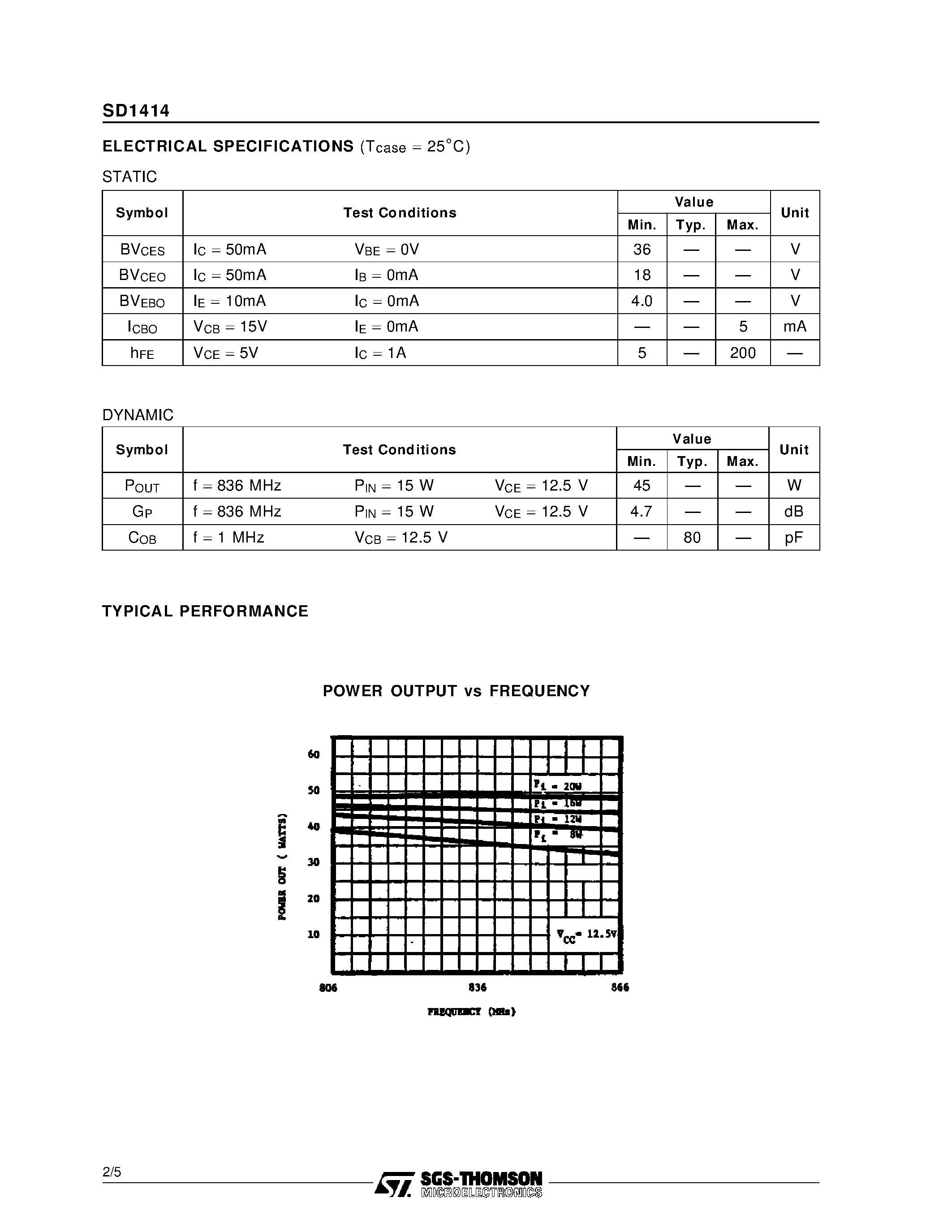 Datasheet SD1414 page 2 Datasheet SD1414 - RF & MICROWAVE TRANSISTORS 800-900 MHz APPLICATIONS page 2