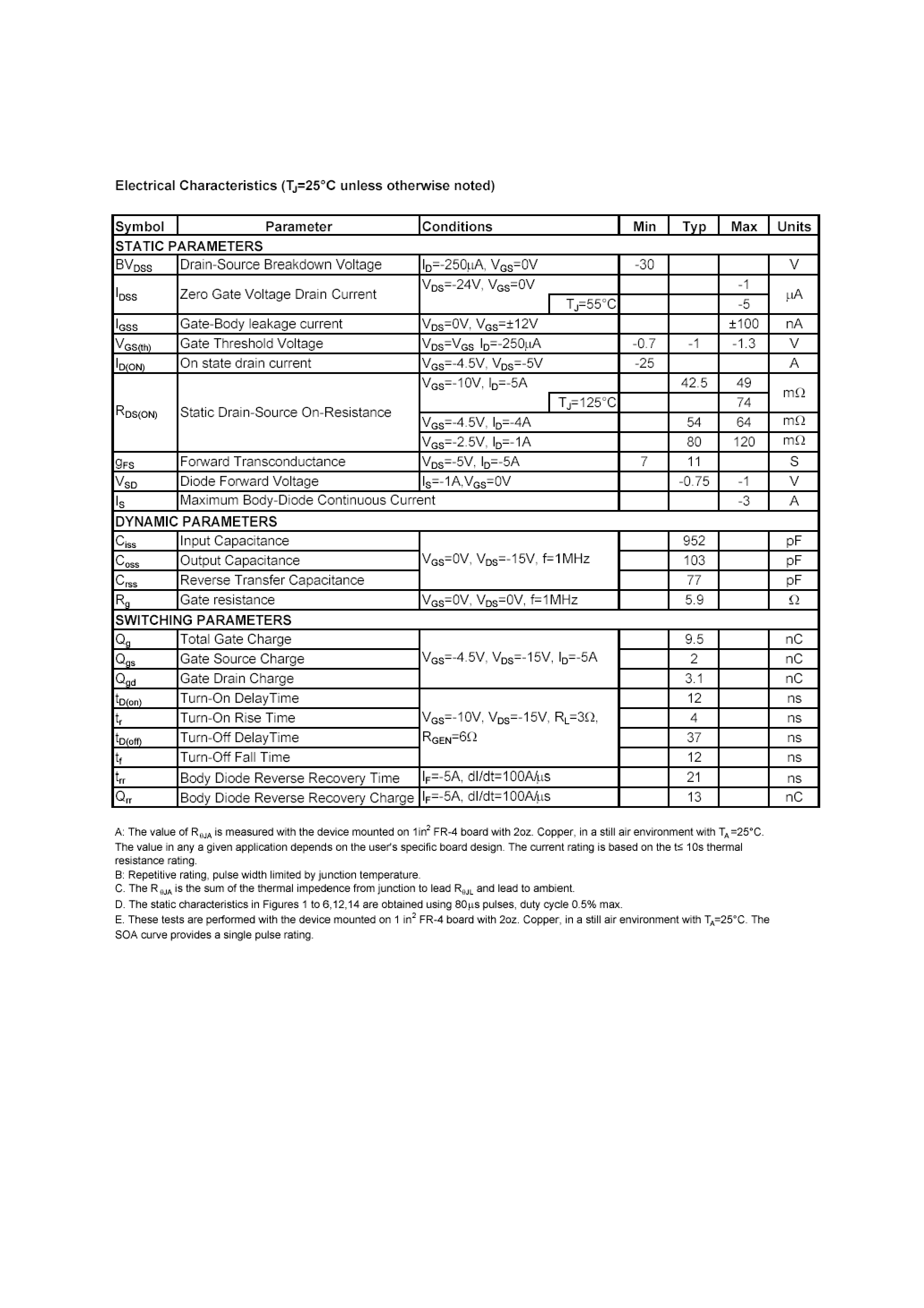 Datasheet ELM14801AA - Dual P-Channel Enhancement Mode Power MOS FET page 2