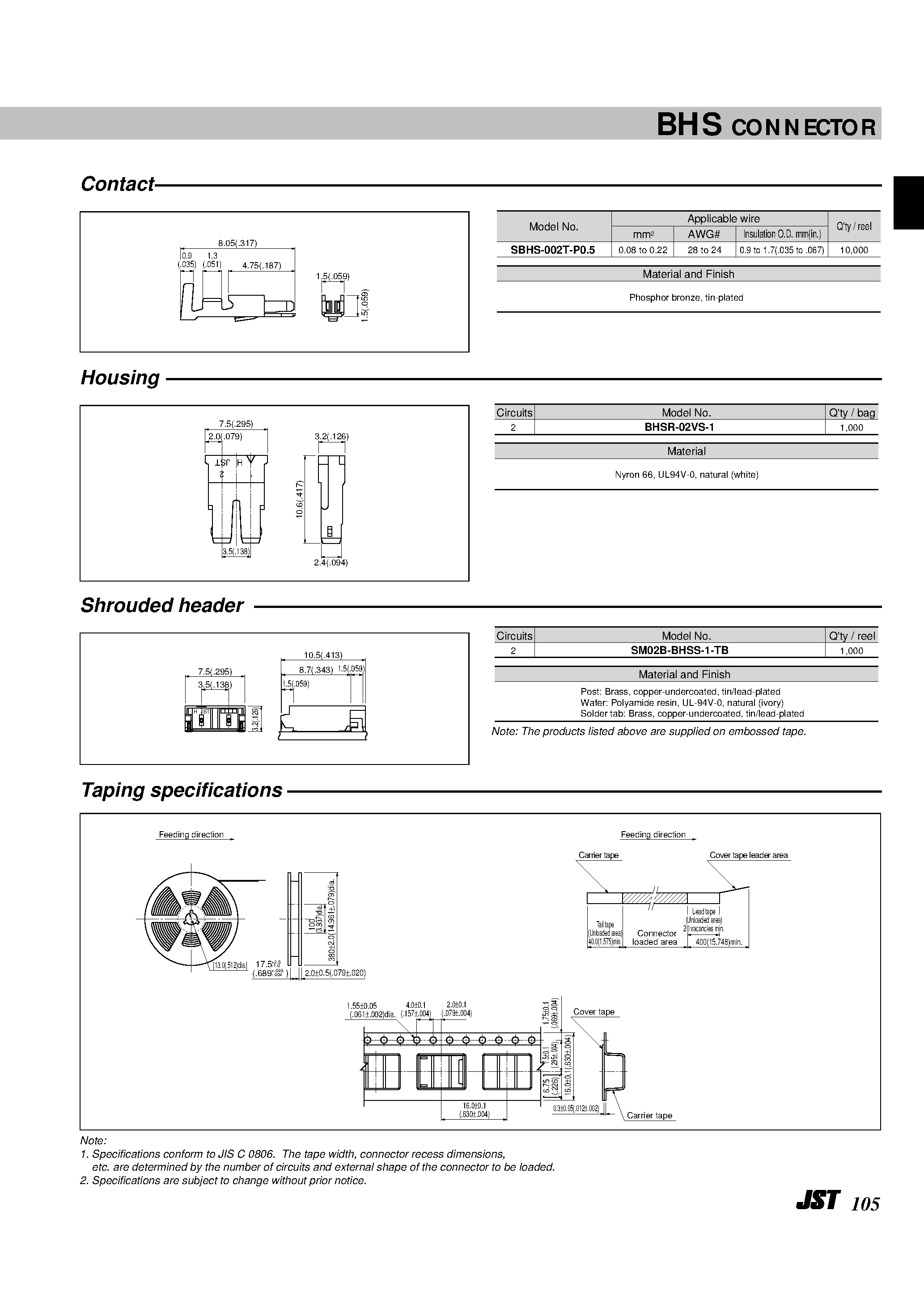 Даташит SM02B-BHSS-1-TB - BHS Connector страница 2