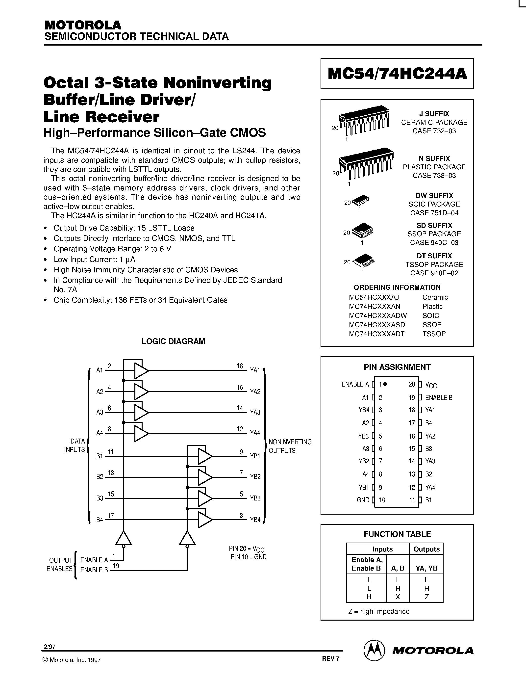 Даташит на микросхему MC54HC244A страница 1 Даташит MC54HC244A - Octal 3-State Noninverting Buffer/Line Driver/Line Receiver страница 1
