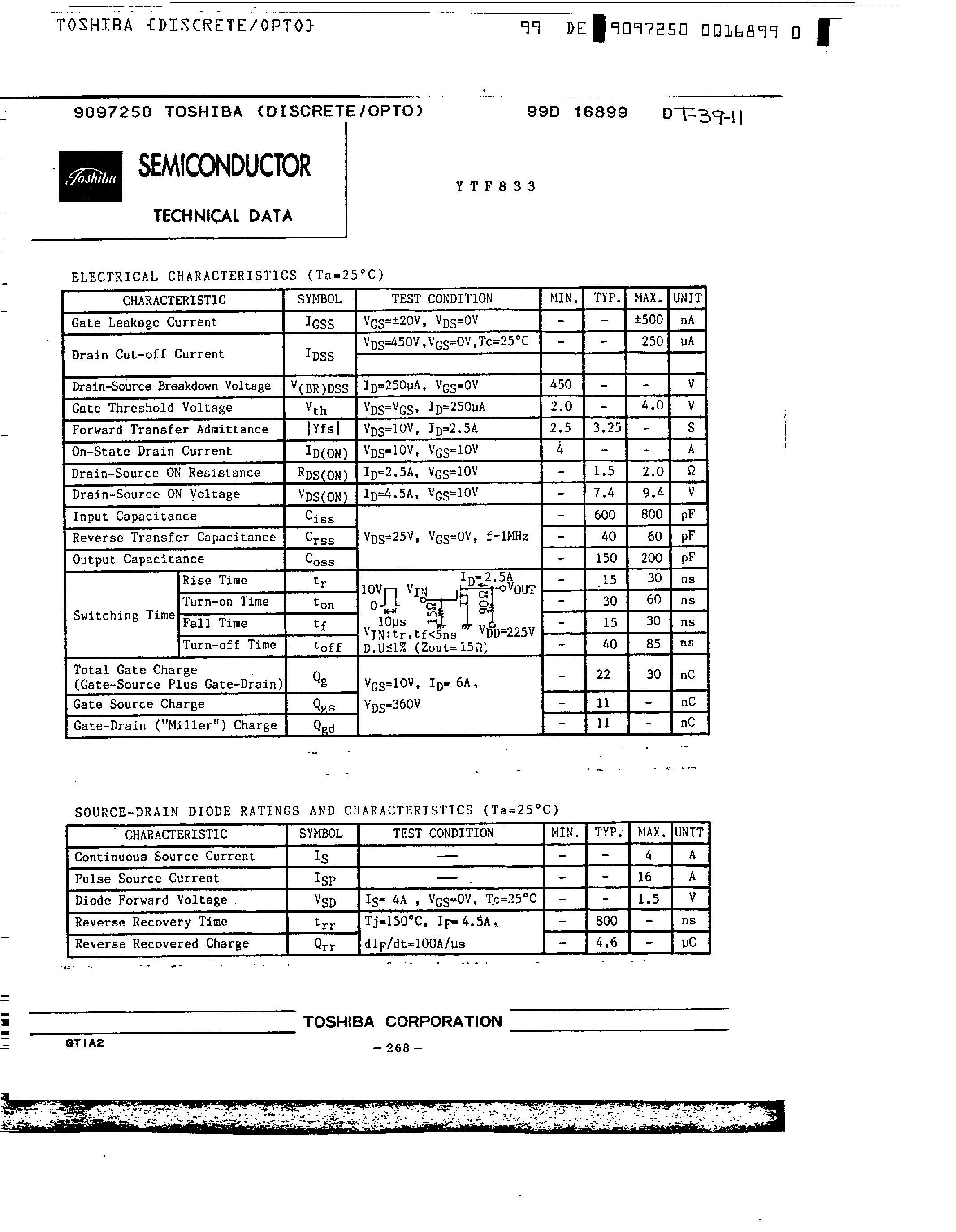 Datasheet YTF833 page 2 Datasheet YTF833 - Silicon N-Channel MOS Type page 2