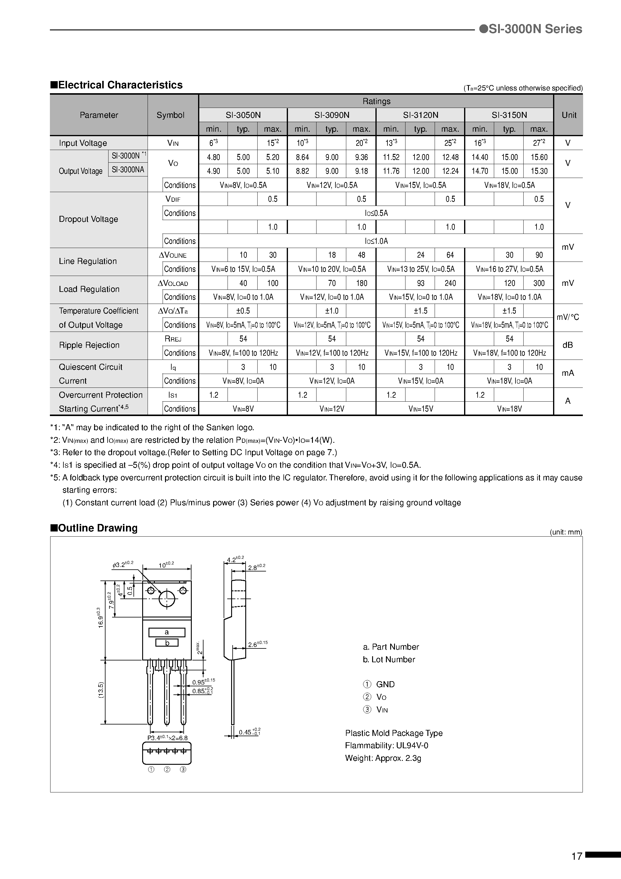Datasheet SI-3050N page 2 Datasheet SI-3050N - (SI-3100 Series) 3-Terminal / Full-Mold / Low Dropout Voltage Dropper Type page 2