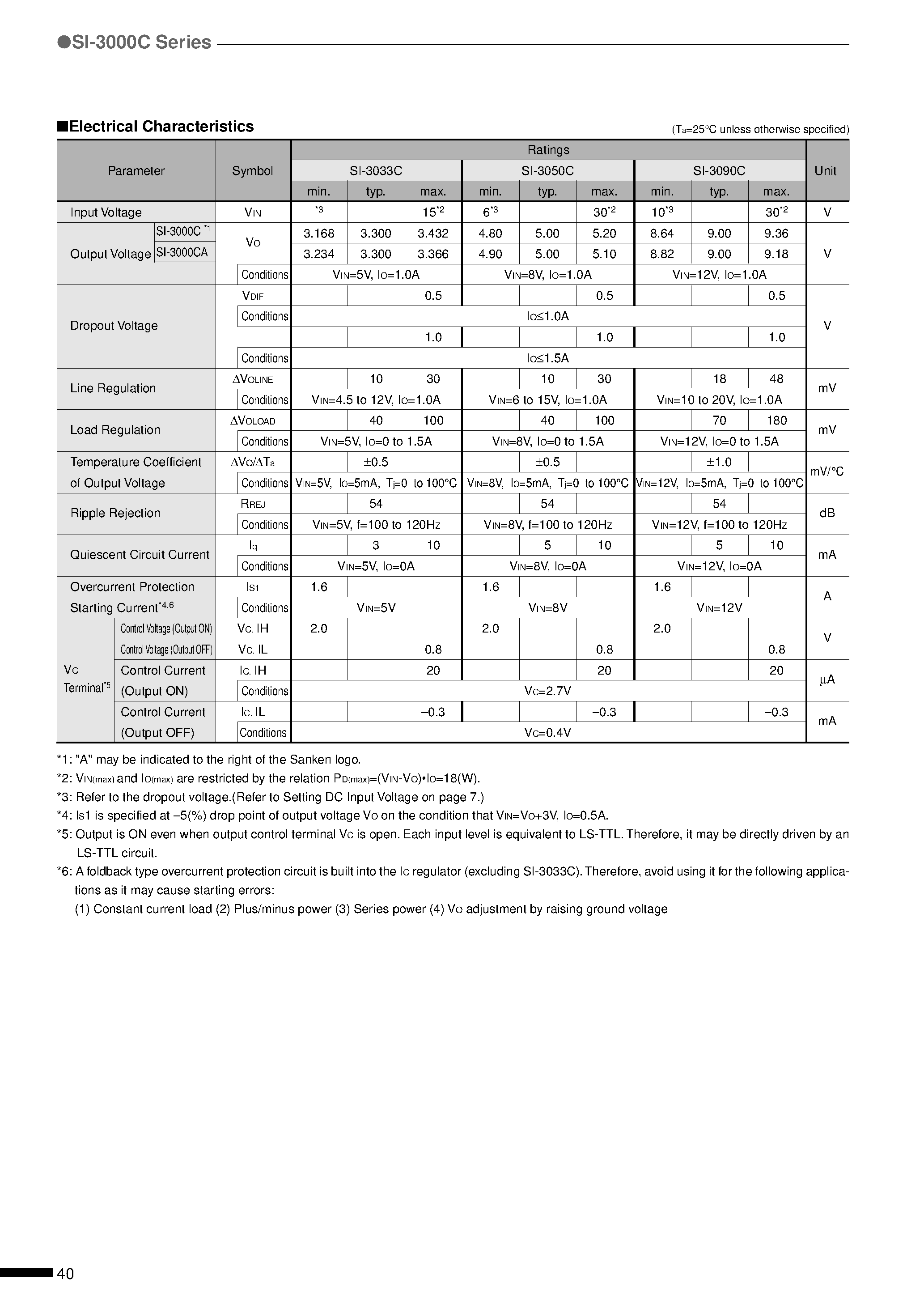 Datasheet SI3090C - (SI-3100C Series) 5-Terminal / Multi-Function / Full-Mold / Low Dropout Voltage Dropper Type page 2