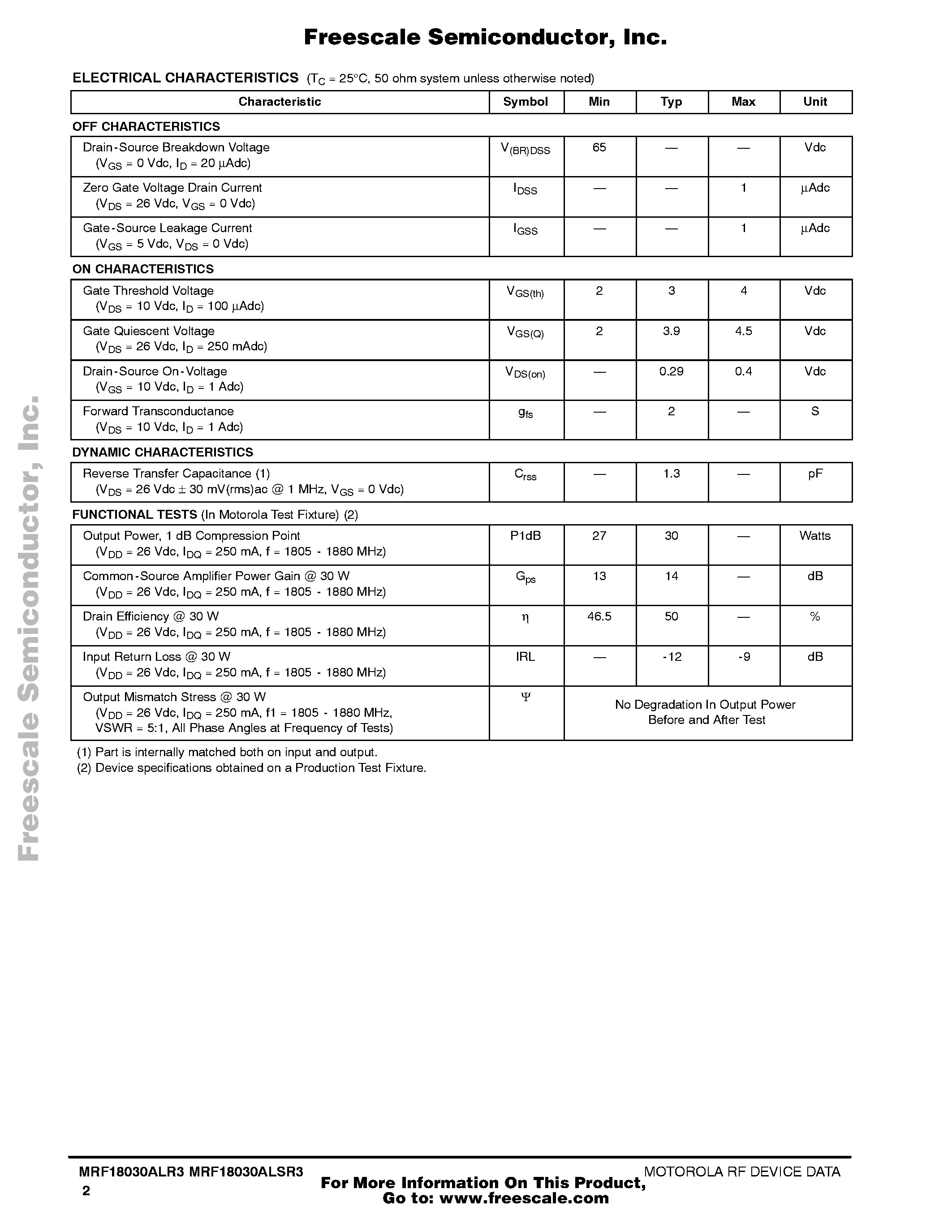 Datasheet MRF18030ALR3 page 2 Datasheet MRF18030ALR3 - RF Power Field Effect Transistors page 2