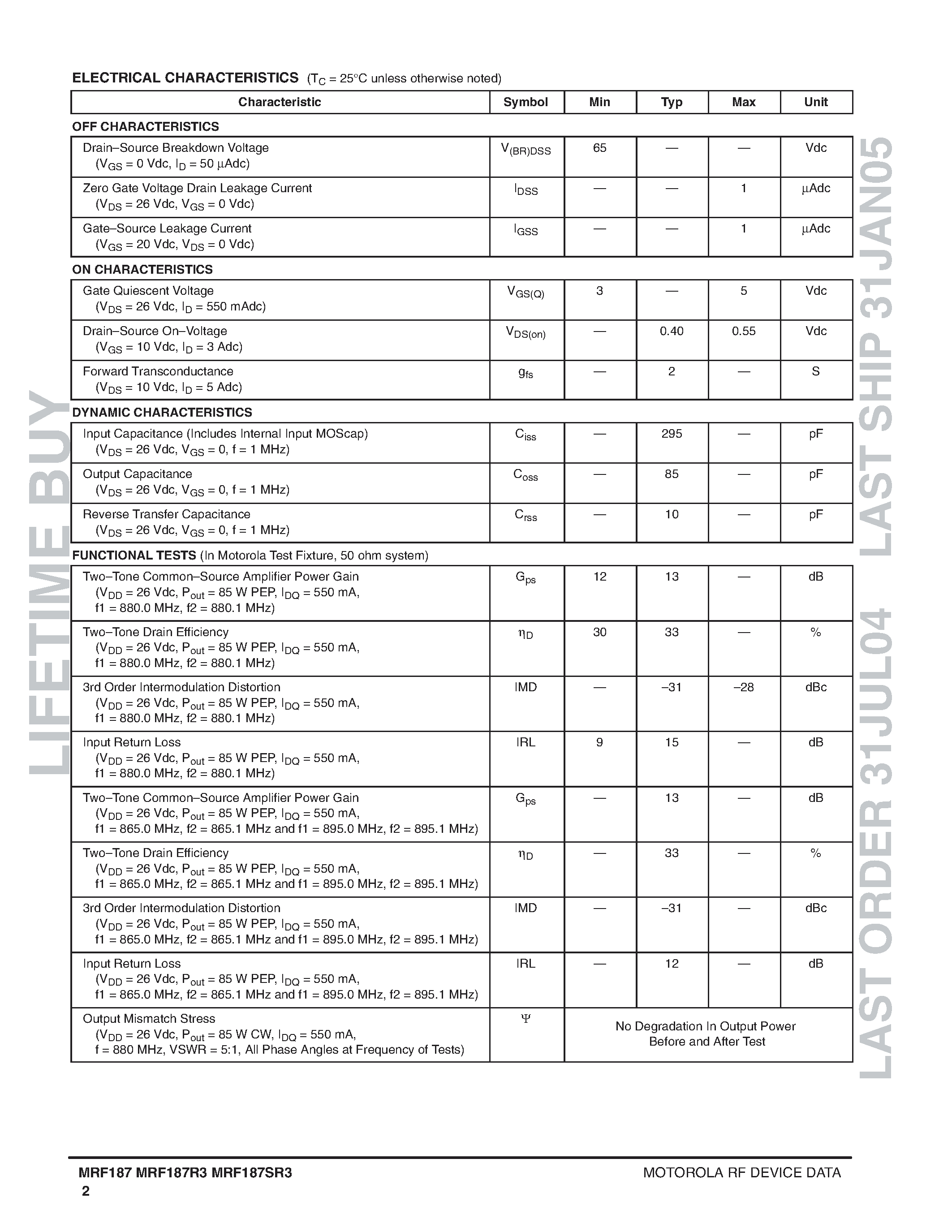 Datasheet MRF187 page 2 Datasheet MRF187 - RF POWER FIELD EFFECT TRANSISTORS page 2
