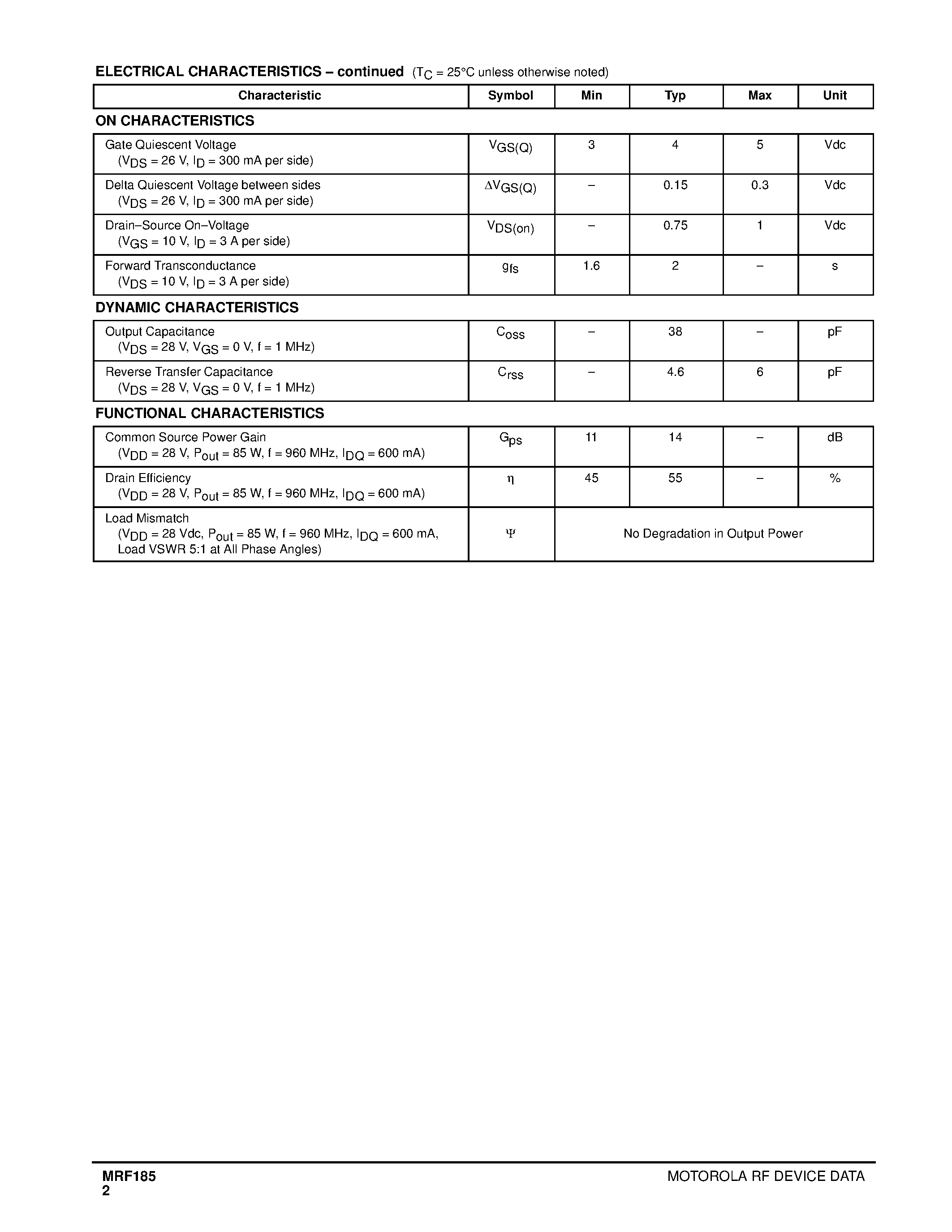 Datasheet MRF185 - LATERAL N-CHANNEL BROADBAND RF POWER MOSFET page 2