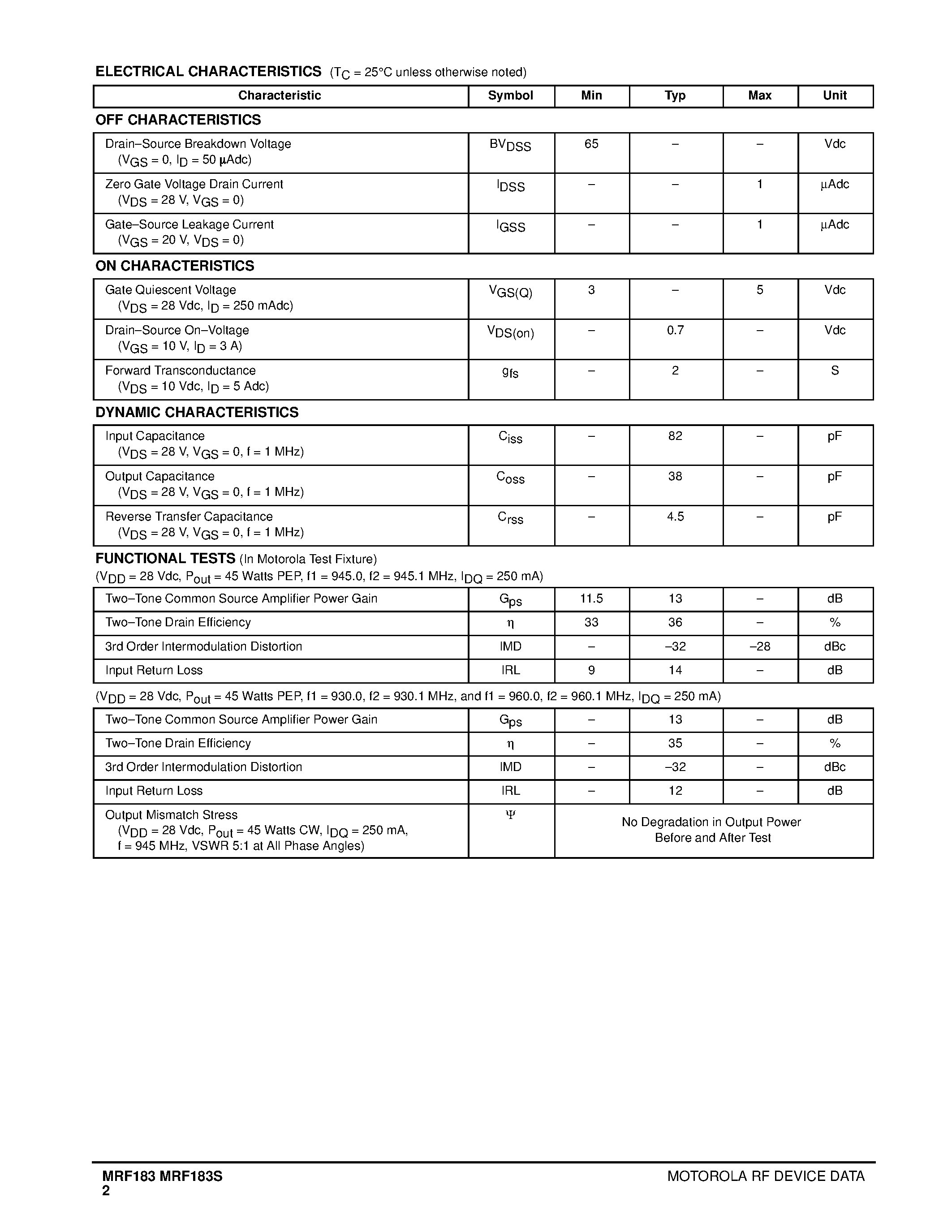 Datasheet MRF183 - LATERAL N-CHANNEL BROADBAND RF POWER MOSFETs page 2