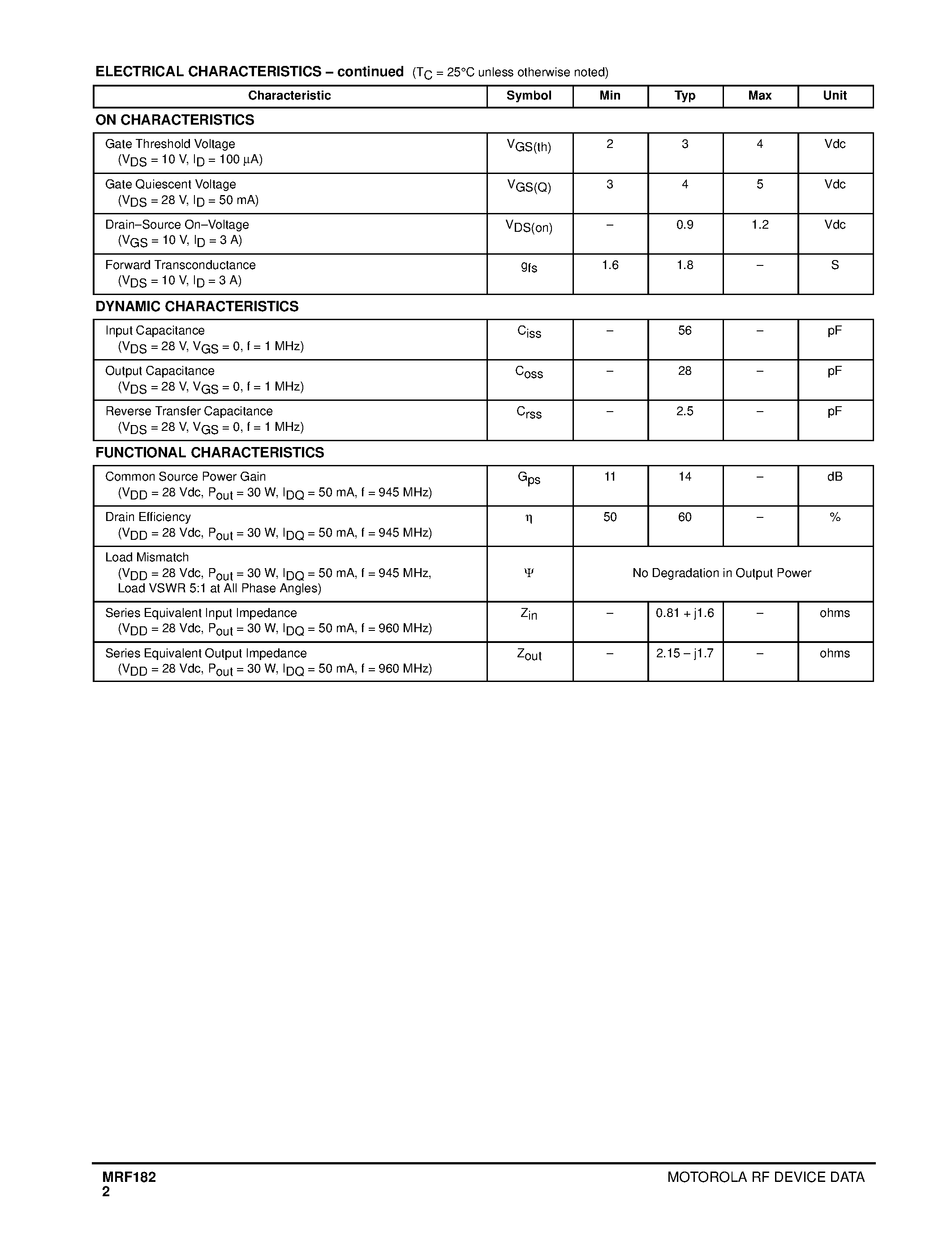 Datasheet MRF182 - LATERAL N-CHANNEL BROADBAND RF POWER MOSFETs page 2