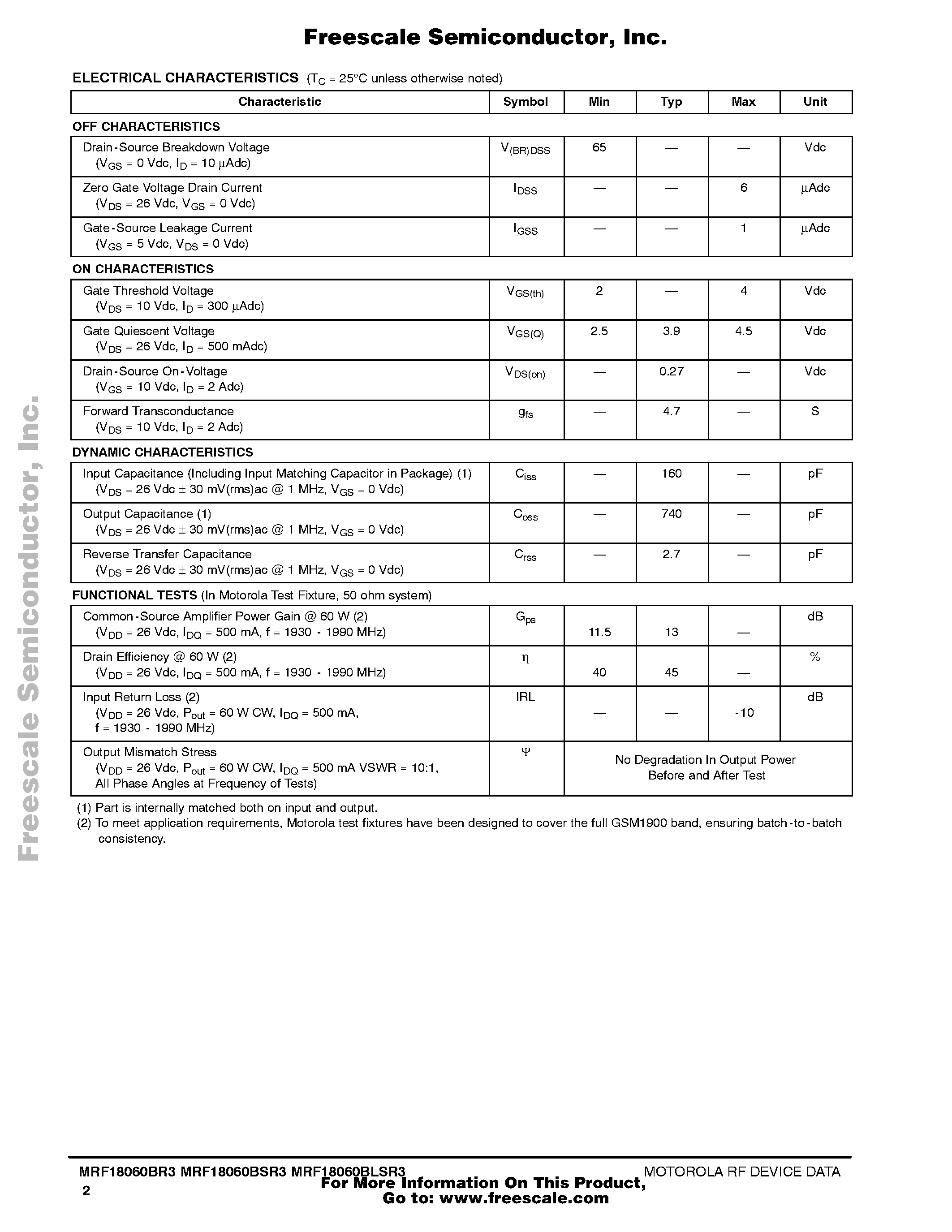 Datasheet MRF18060BLSR3 page 2 Datasheet MRF18060BLSR3 - RF Power Field Effect Transistors page 2