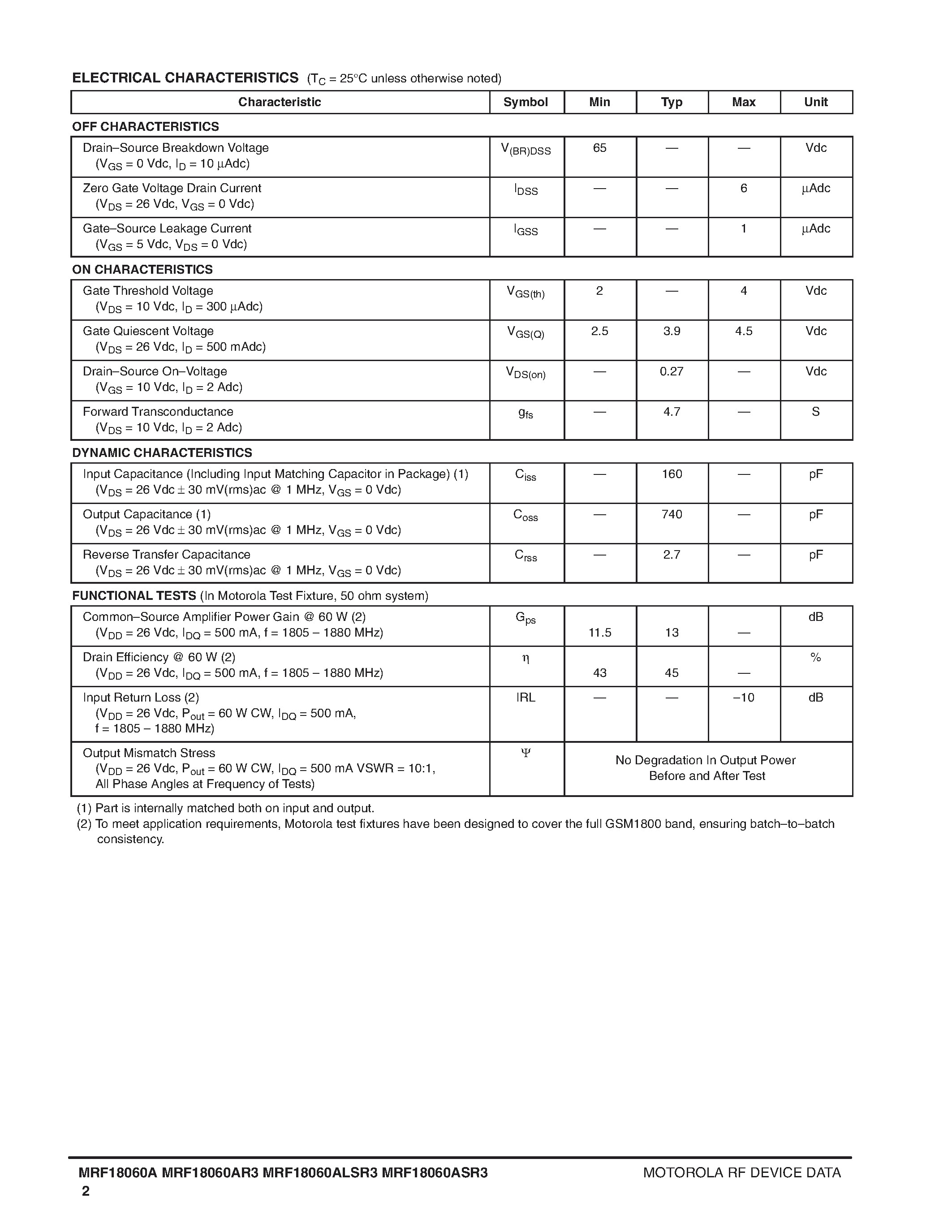 Datasheet MRF18060A - RF POWER FIELD EFFECT TRANSISTORS page 2