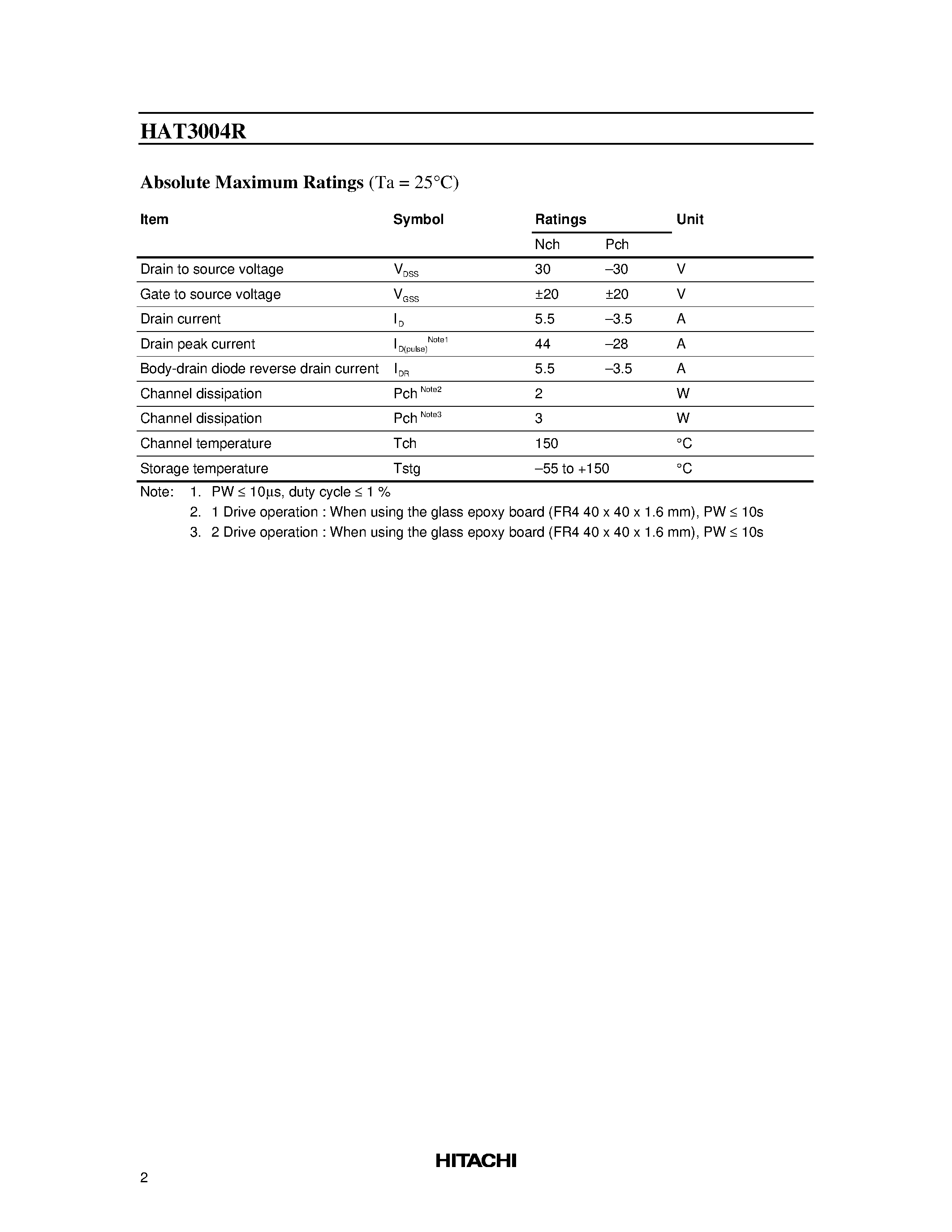 Datasheet HAT3004R - Silicon N-Channel / P-Channel Power MOSFET page 2