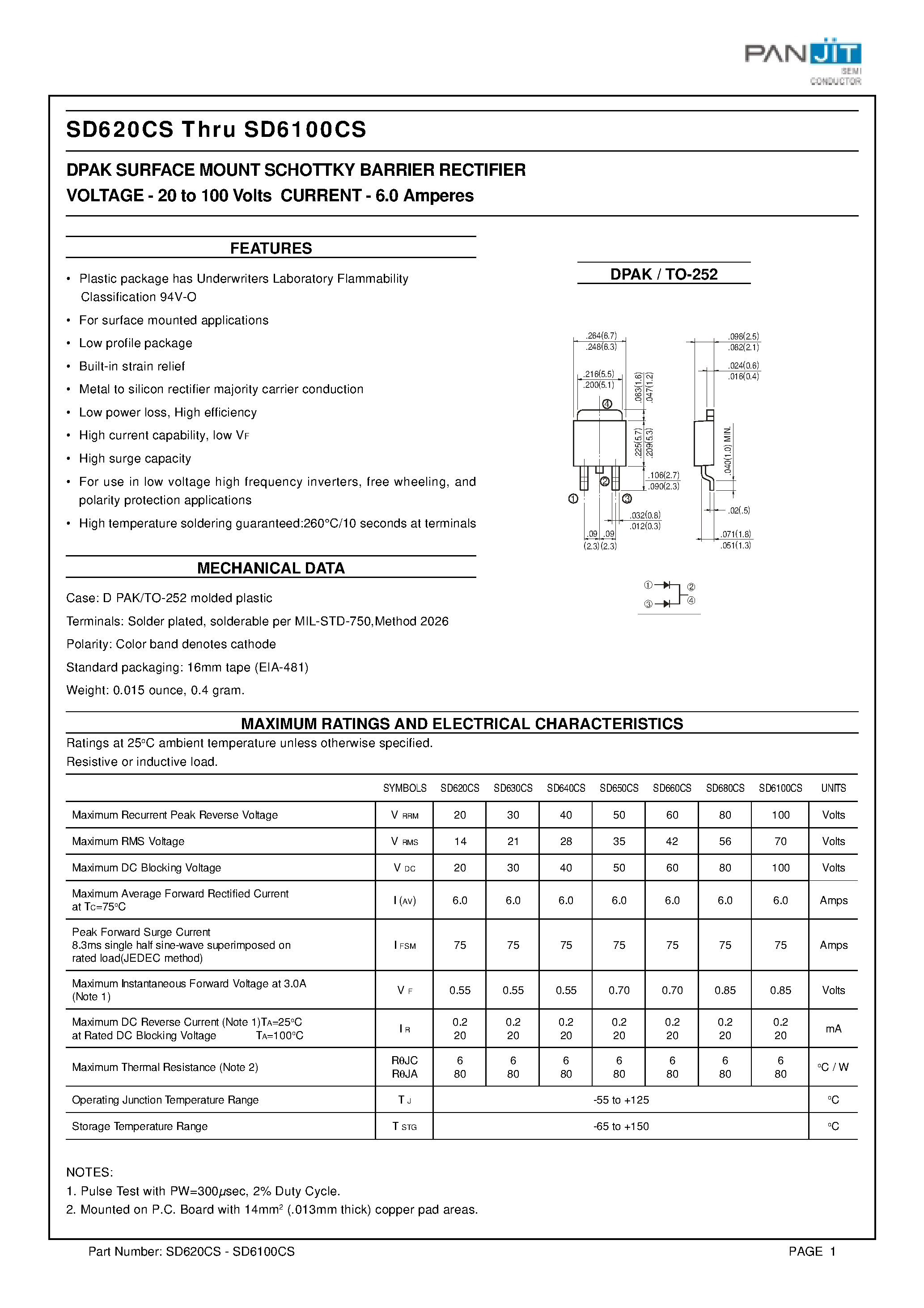 Datasheet SD6100CS page 1 Datasheet SD6100CS - (SD620CS - SD6100CS) DPAK SURFACE MOUNT SCHOTTKY BARRIER RECTIFIER page 1