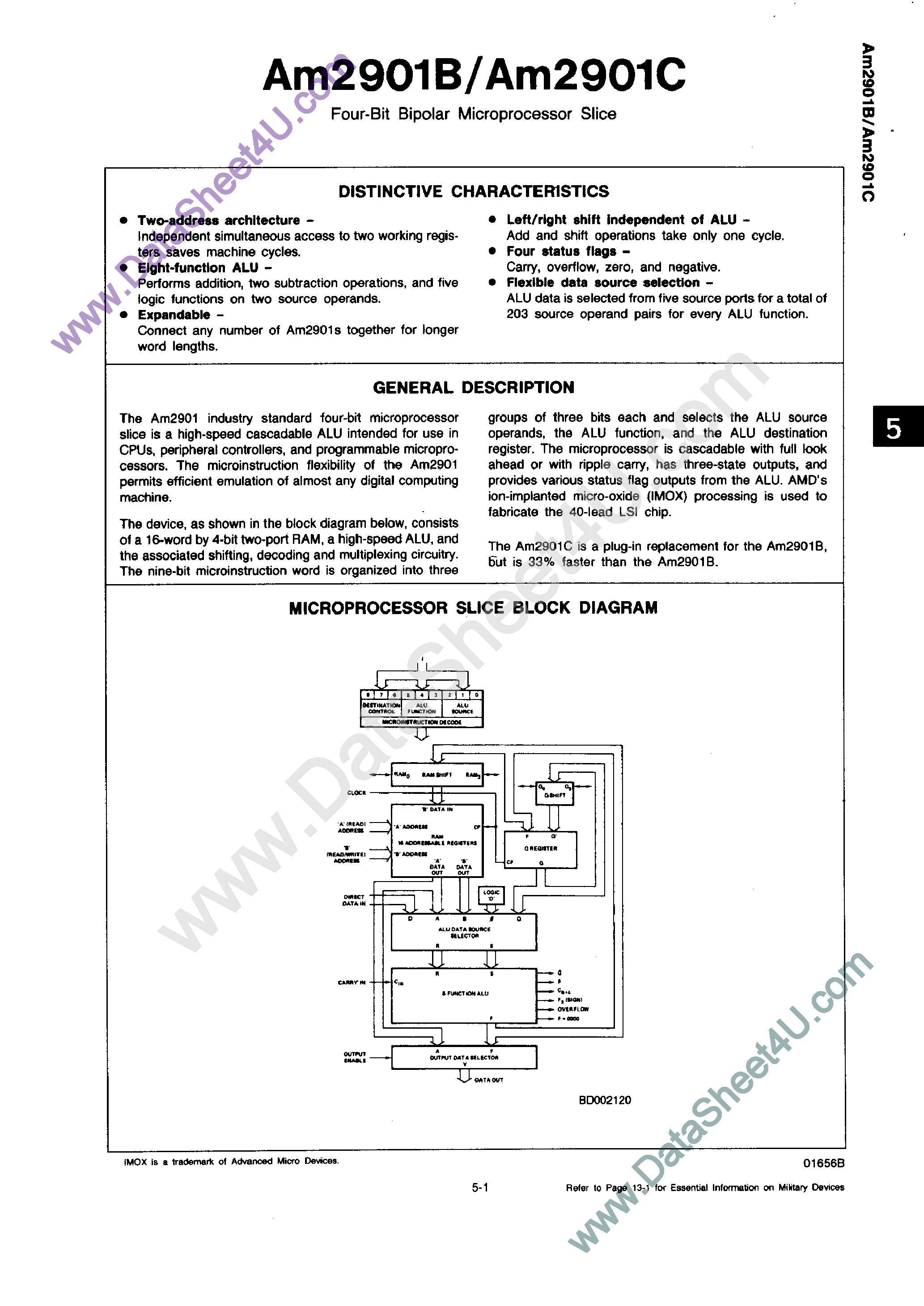 Даташит AM2901B - (AM2901B/C) 4-Bit Bipolar MicroProcessor Slice страница 1